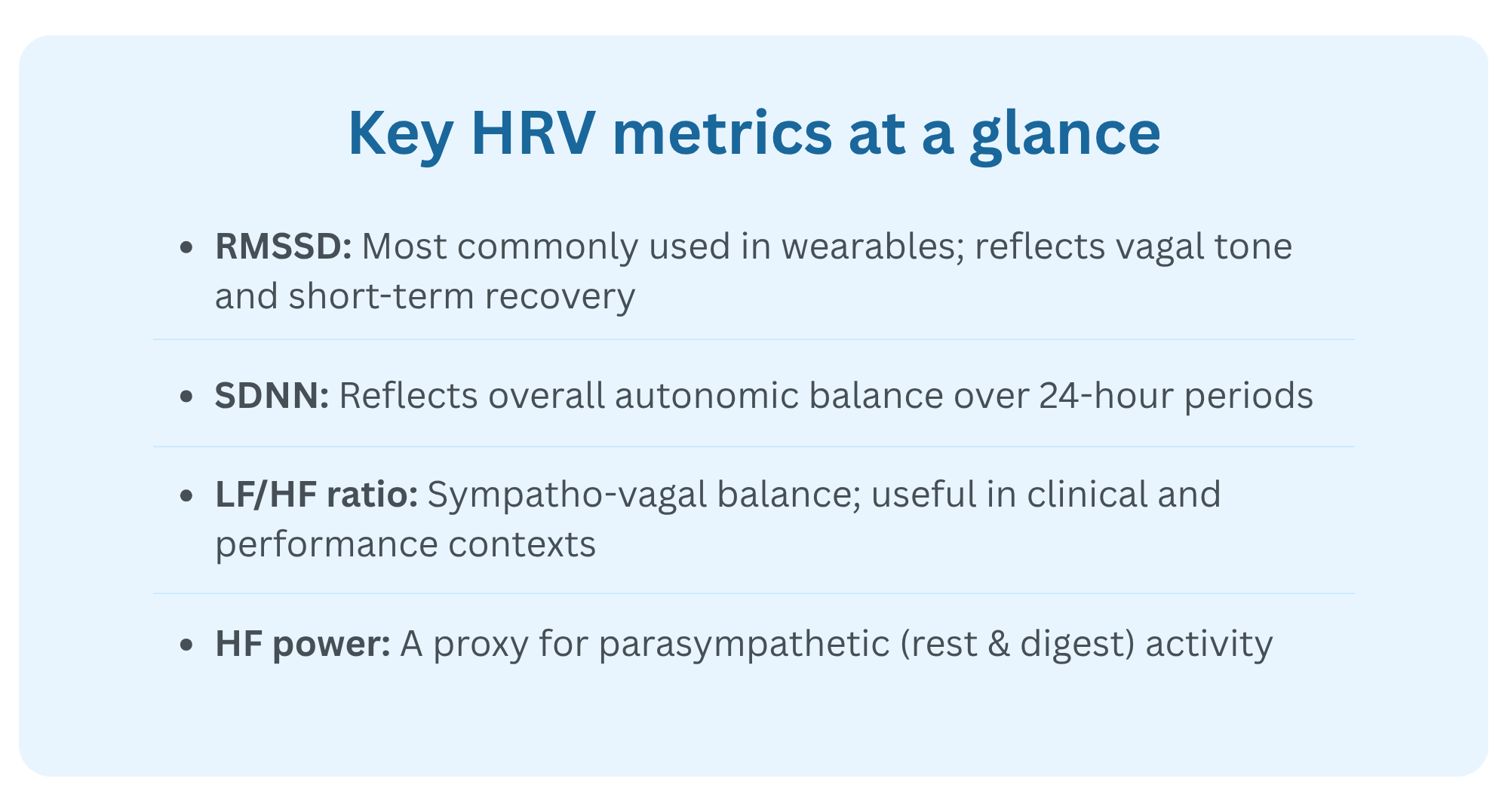 HRV heart rate variability trend graph used in functional medicine assessment at Wave Functional Health Gold Coast