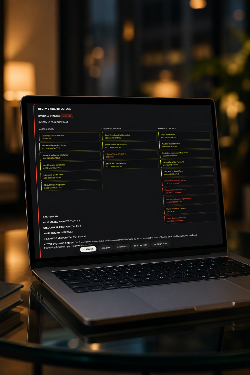 A laptop on a glass table displaying a software dashboard titled 'Regime Architecture' with various modules and status indicators in red, yellow, and green on a dark background.