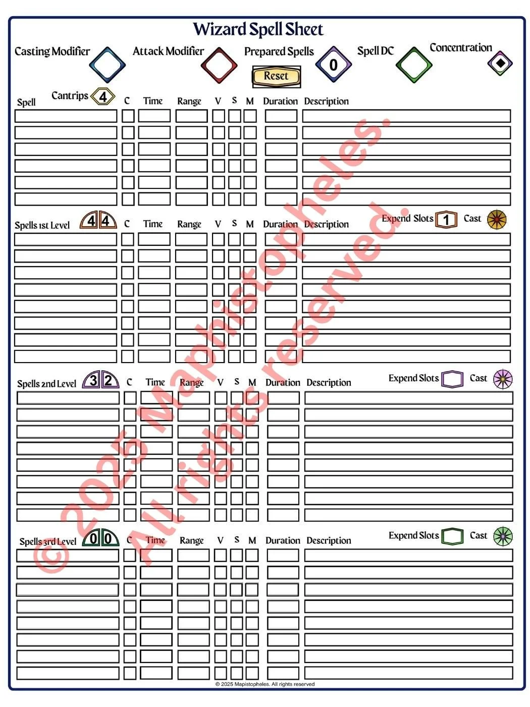 A wizard spell sheet with sections for casting modifiers, attack modifiers, prepared spells, spell DC, and concentration. Includes areas for listing spells at various levels with attributes for casting time, range, duration, and description. Contains