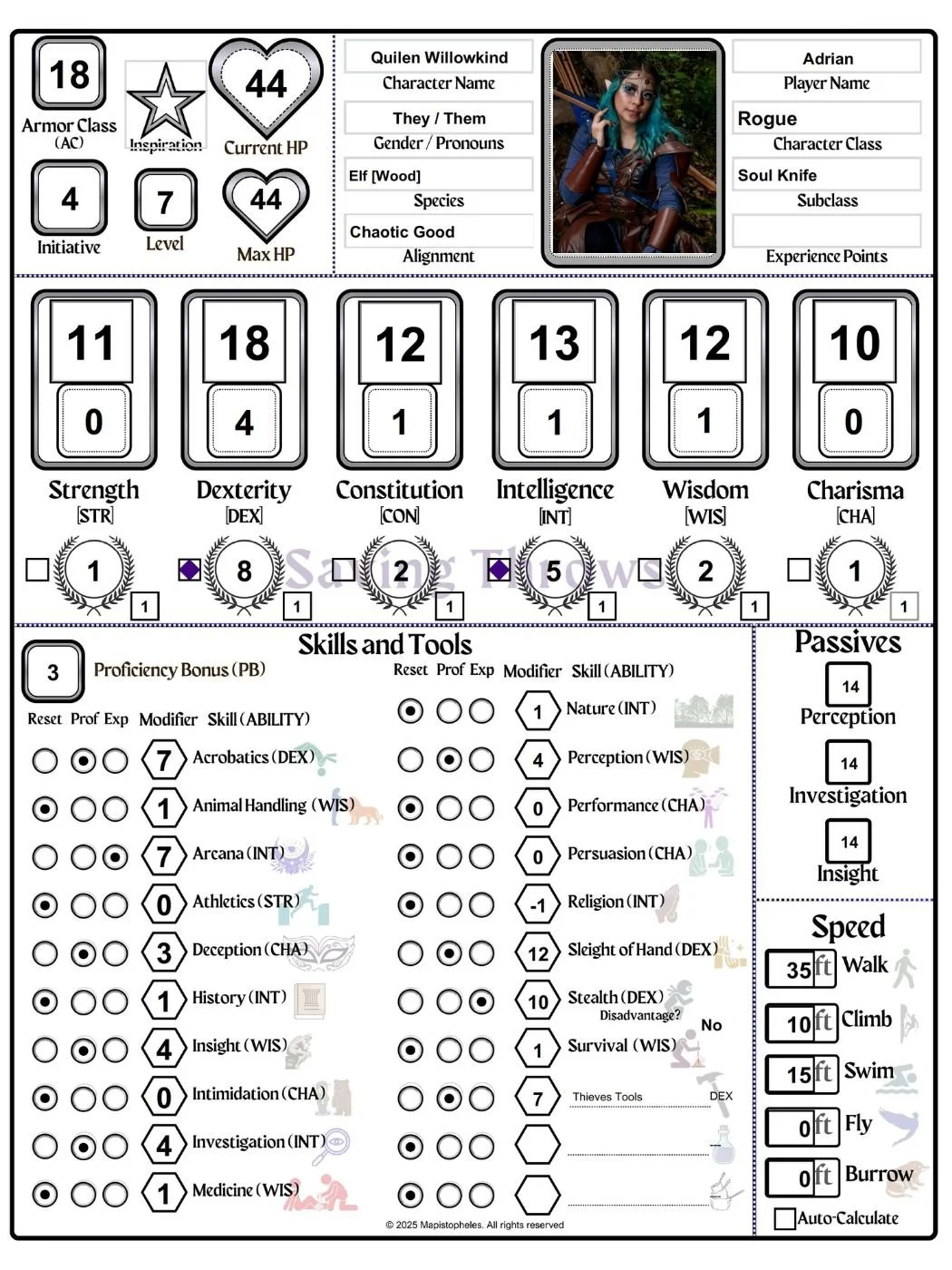 Core Character Sheet