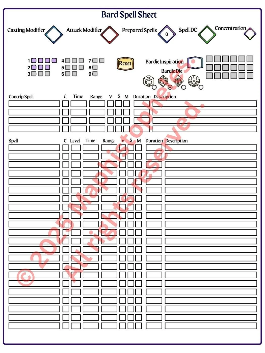 A character sheet for a tabletop role-playing game, featuring spell details for Cleric, Druid, Paladin, and Ranger classes, with sections for spell modifiers, prepared spells, channel divinity, and special notes.
