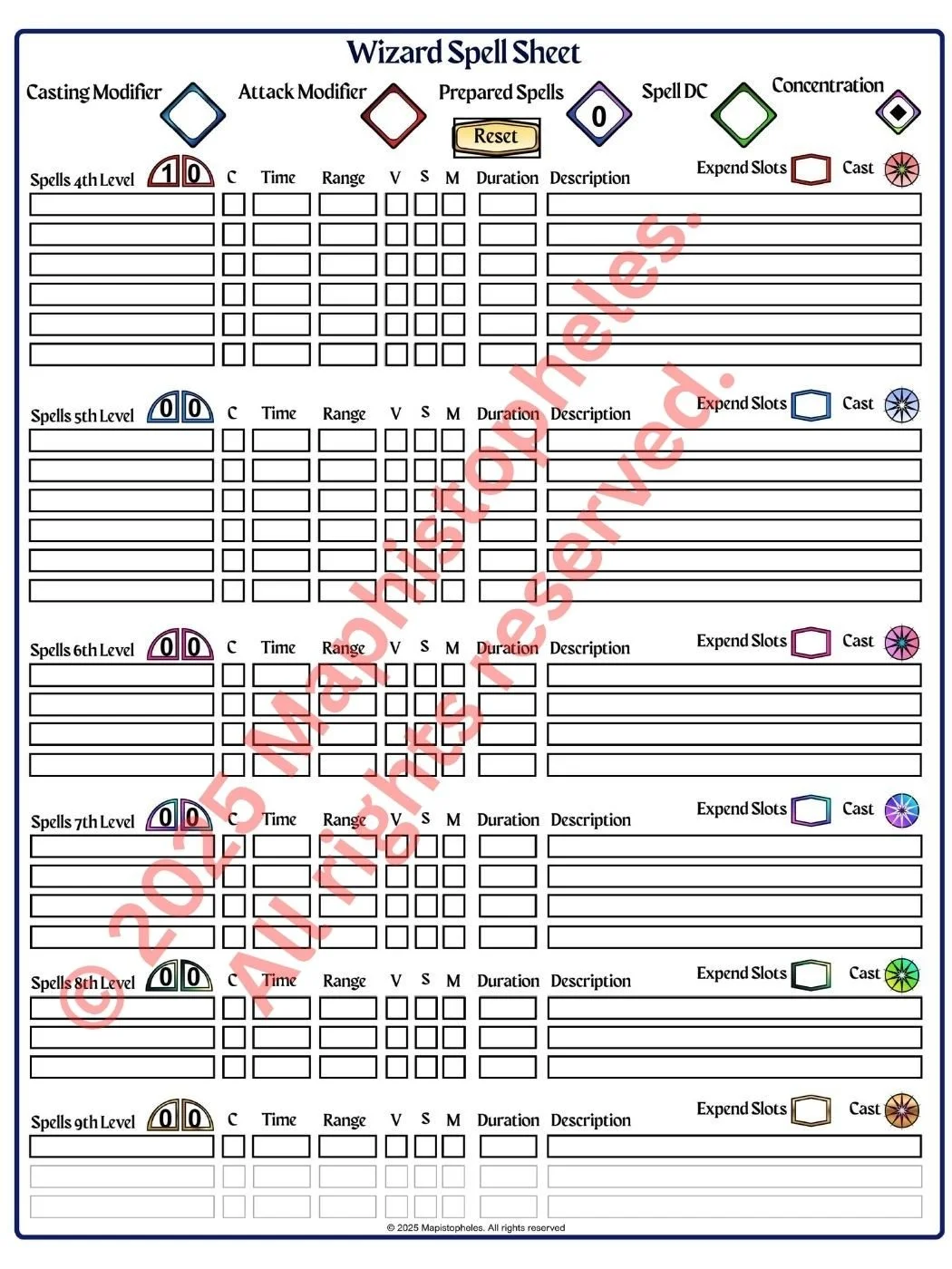 A Dungeons & Dragons wizard spell sheet with sections for different spell levels, each containing fields for casting details, spell description, and slots. It has various colored symbols and a "Reset" button at the top.