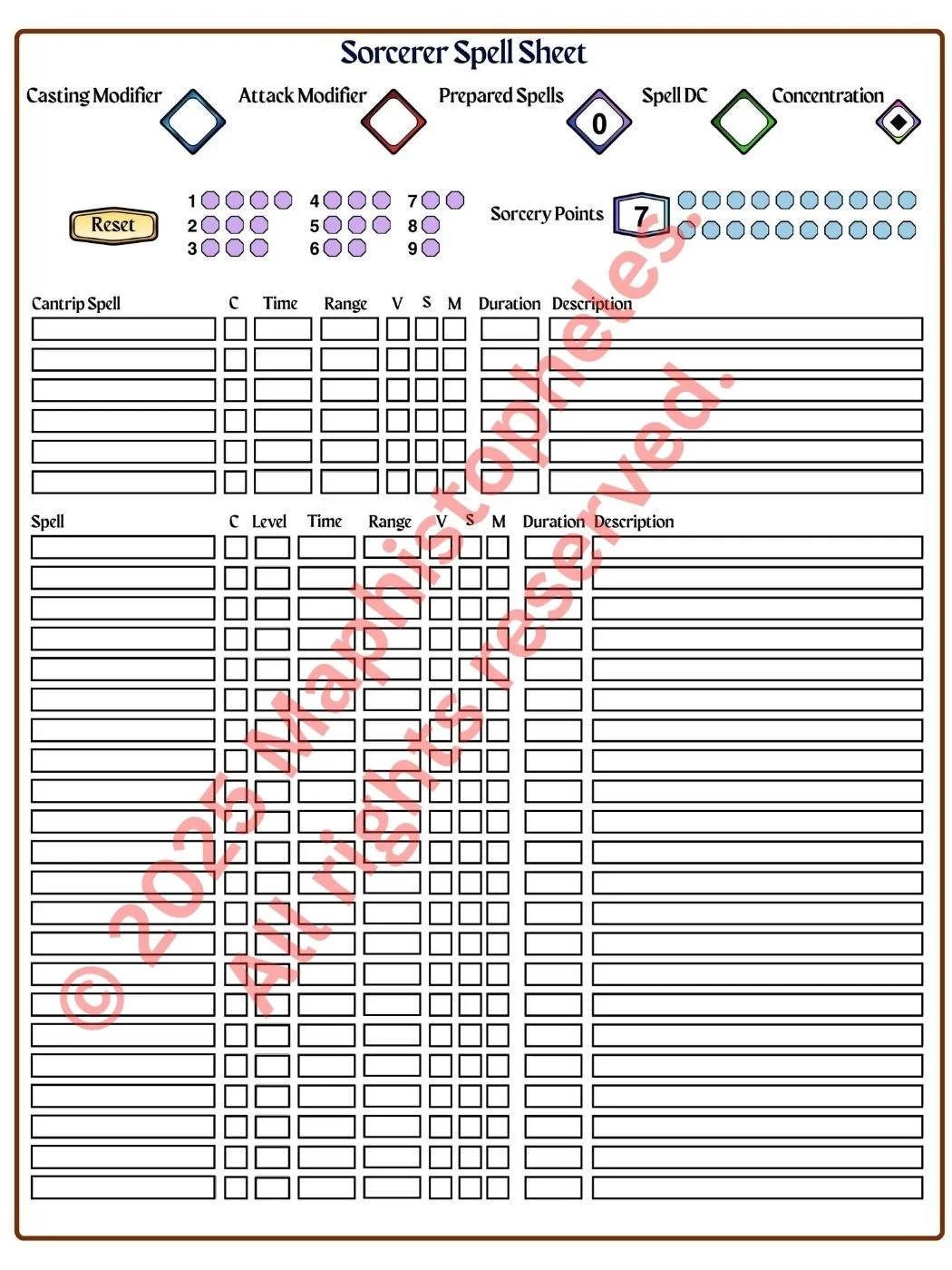 A character sheet for a tabletop role-playing game, featuring spell details for Cleric, Druid, Paladin, and Ranger classes, with sections for spell modifiers, prepared spells, channel divinity, and special notes.