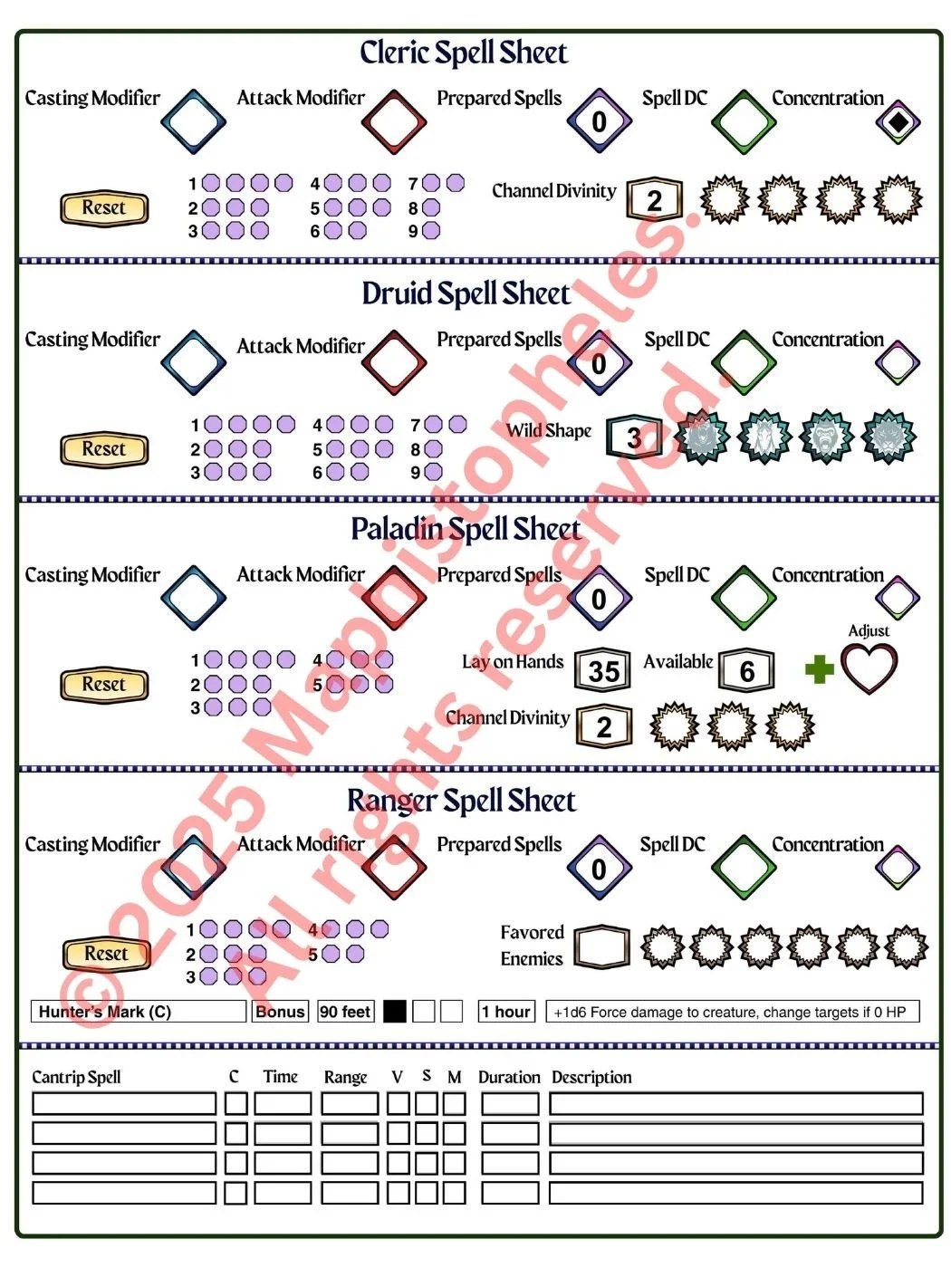 A character sheet for a tabletop role-playing game, featuring spell details for Cleric, Druid, Paladin, and Ranger classes, with sections for spell modifiers, prepared spells, channel divinity, and special notes.