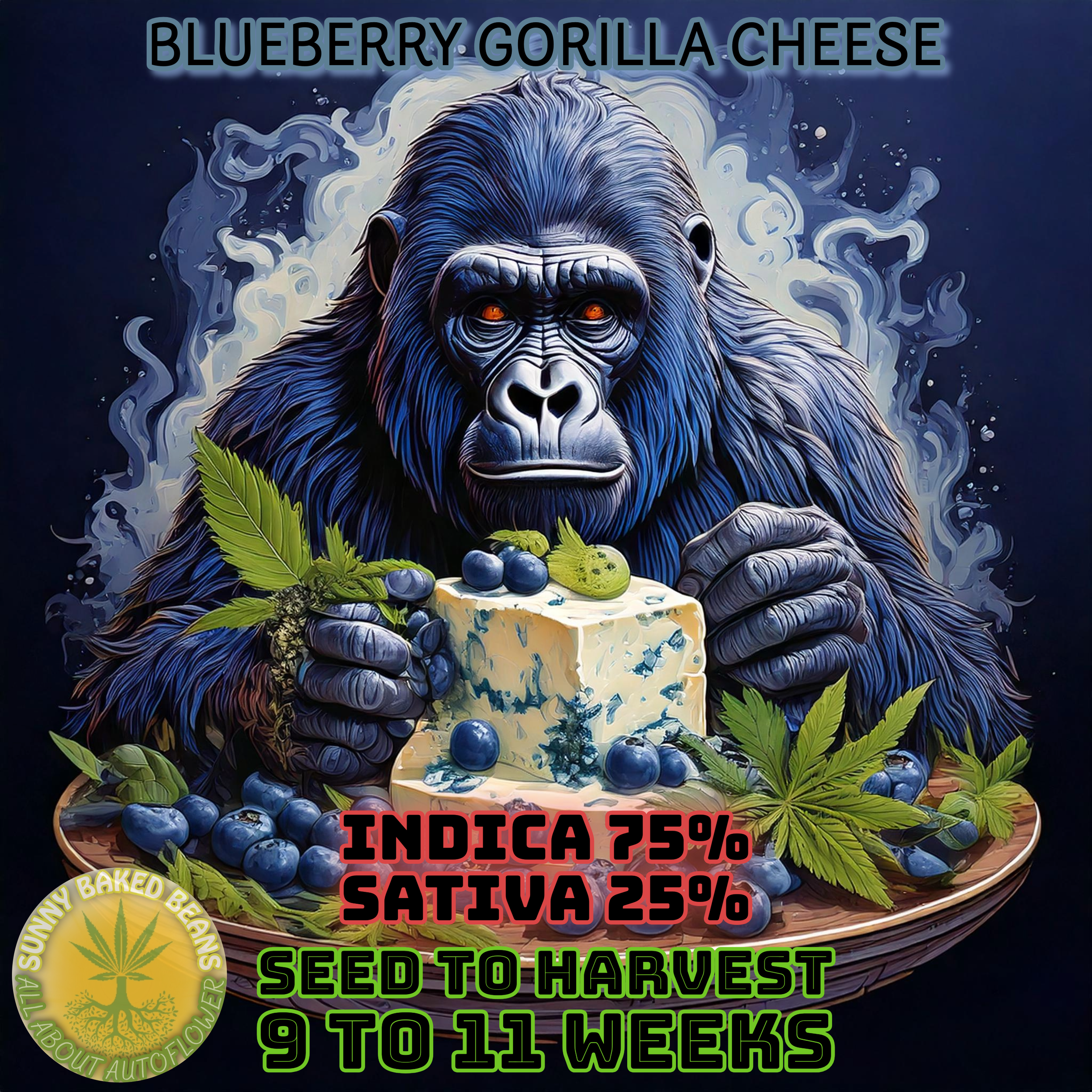 Blueberry Gorilla Cheese