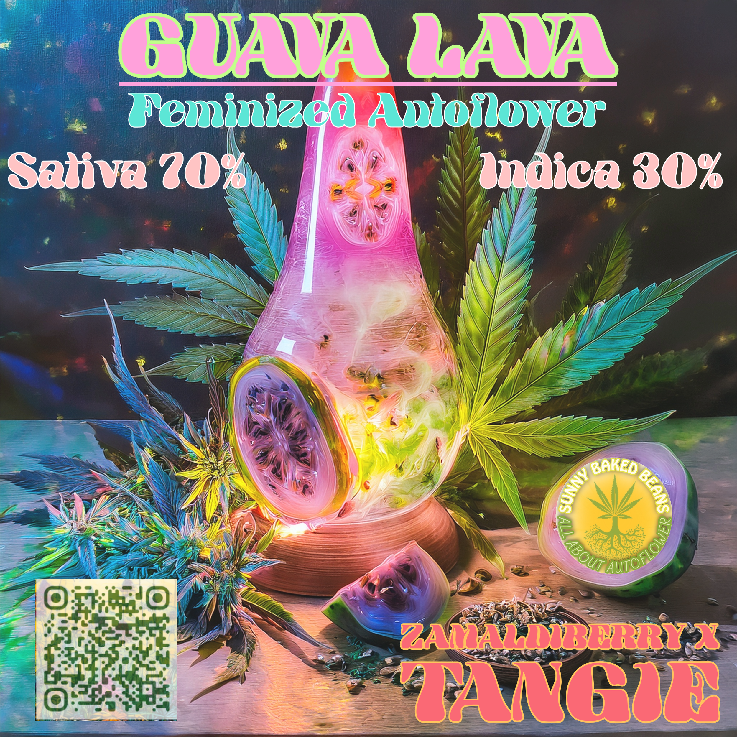 Guava Lava