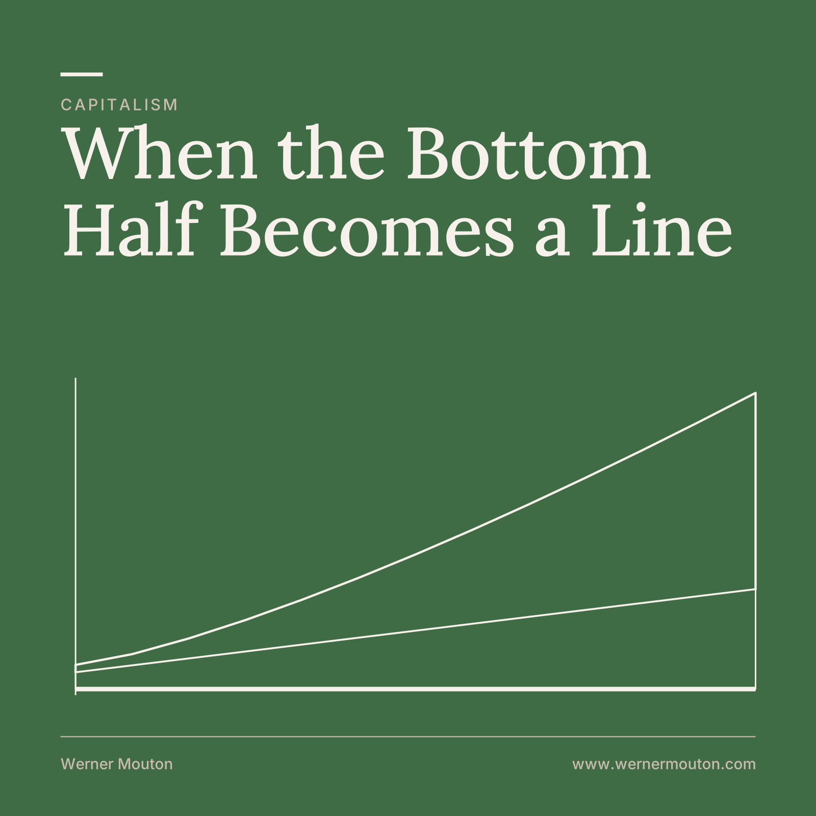When the Bottom Half Becomes a Line