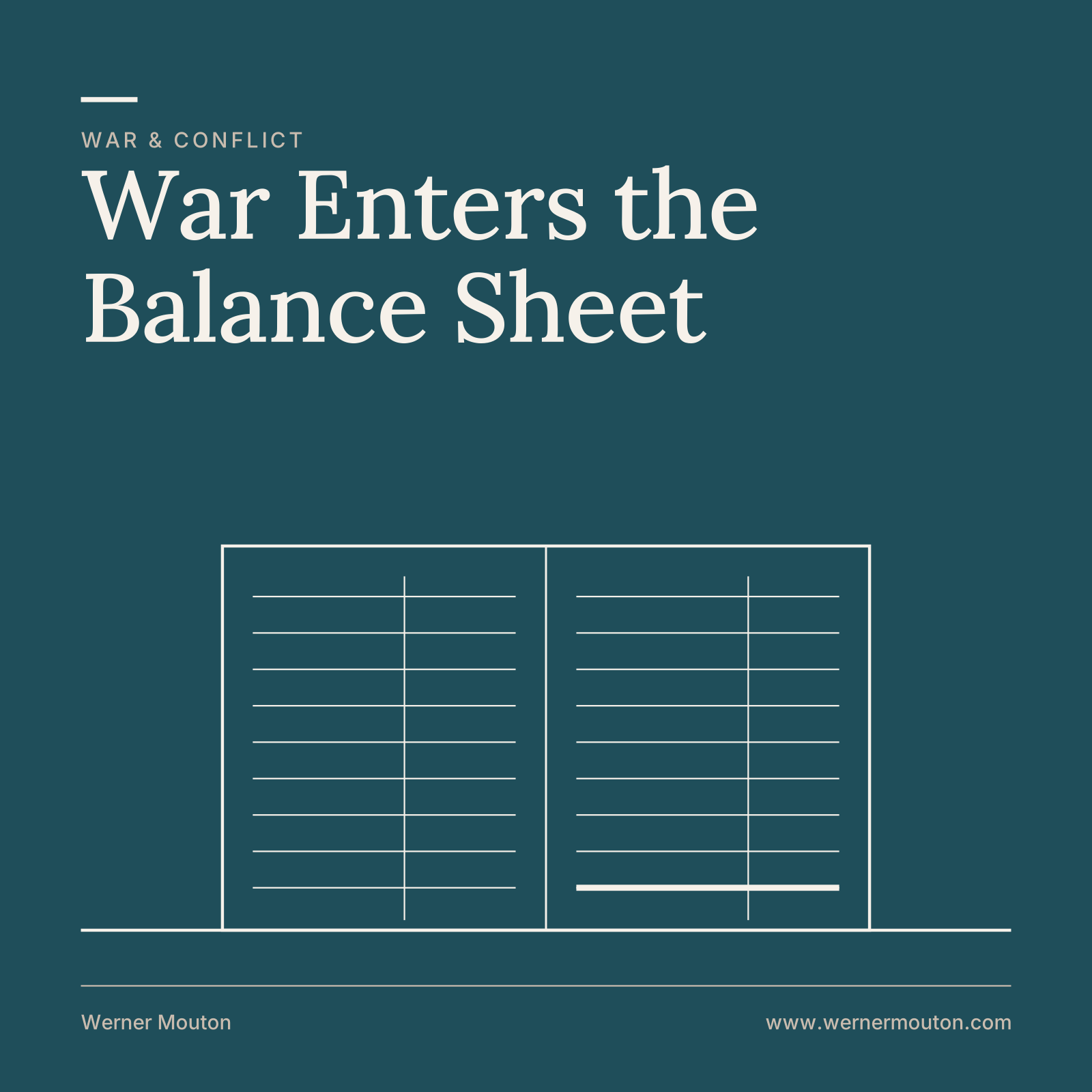 War Enters the Balance Sheet