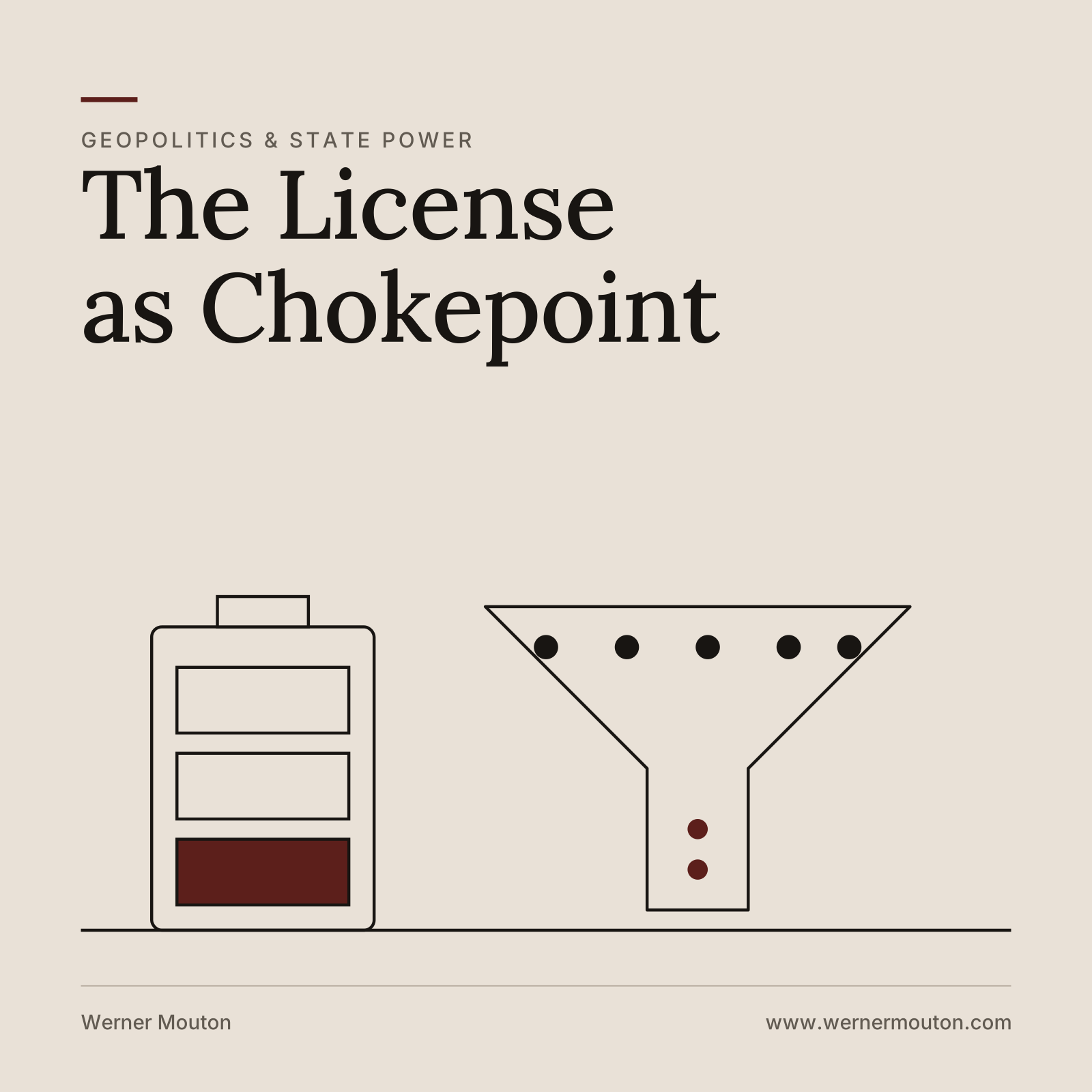 The License as Chokepoint