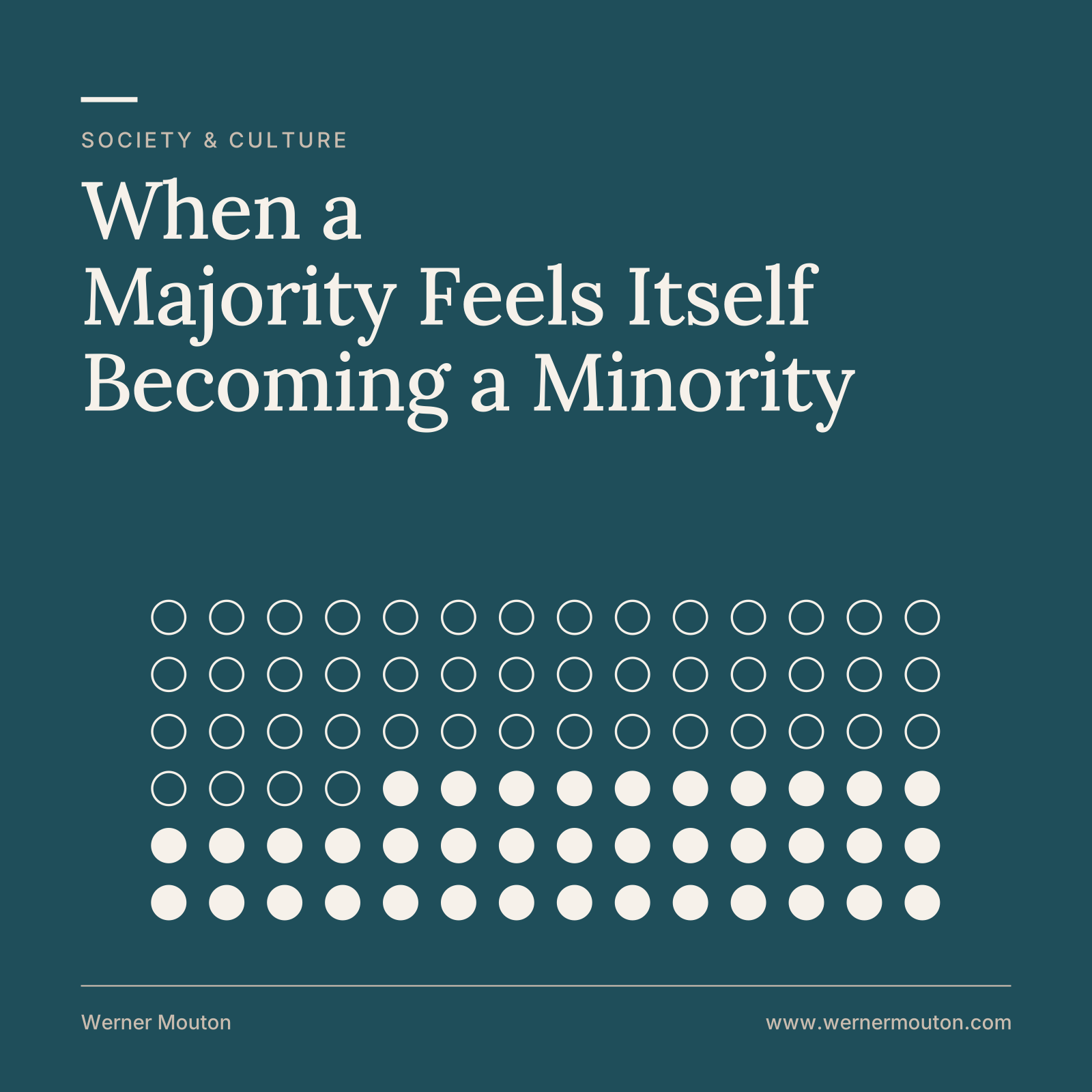 When a Majority Feels Itself Becoming a Minority