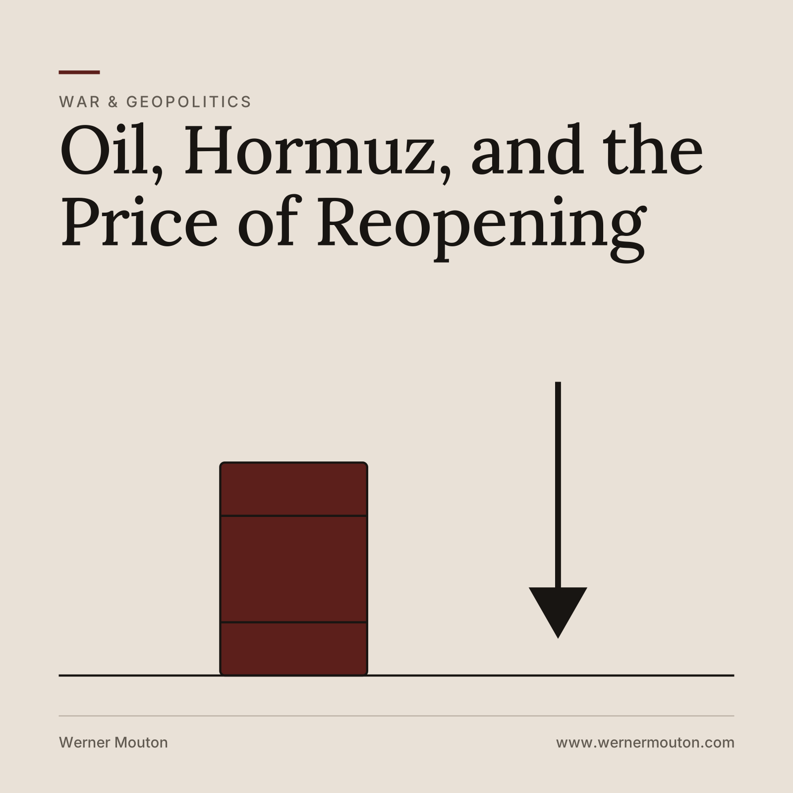 Oil, Hormuz, and the price of reopening