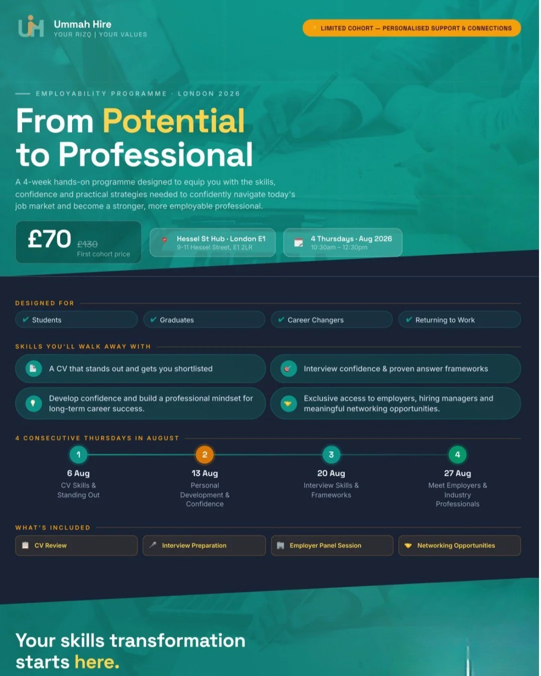 🚀 FROM POTENTIAL TO PROFESSIONAL
Ready to stand out in today's competitive job market?
Join Ummah Hire's 4-Week Employability Programme - designed to give you the skills, confidence, and practical strategies to become a stronger, more employable pro