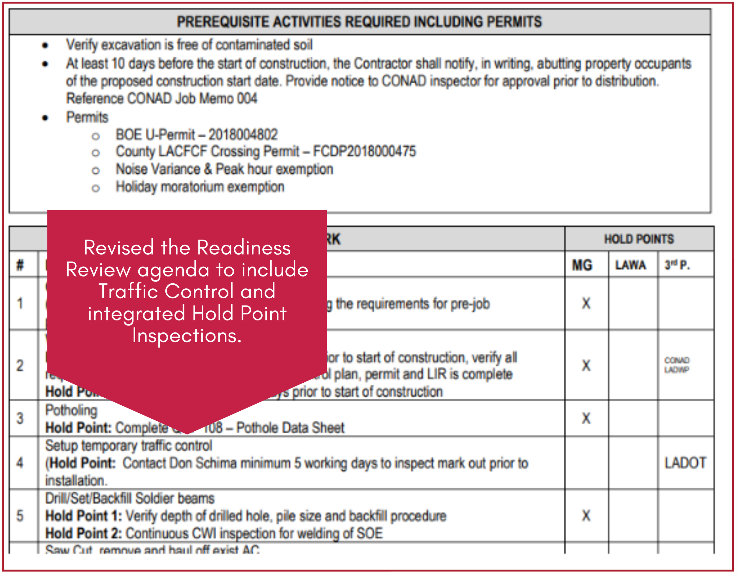 A construction document listing prerequisite activities, permits, and inspection requirements, with a red label overlay that says, "Revised the Readiness Review agenda to include Traffic Control and integrated Hold Point Inspections."