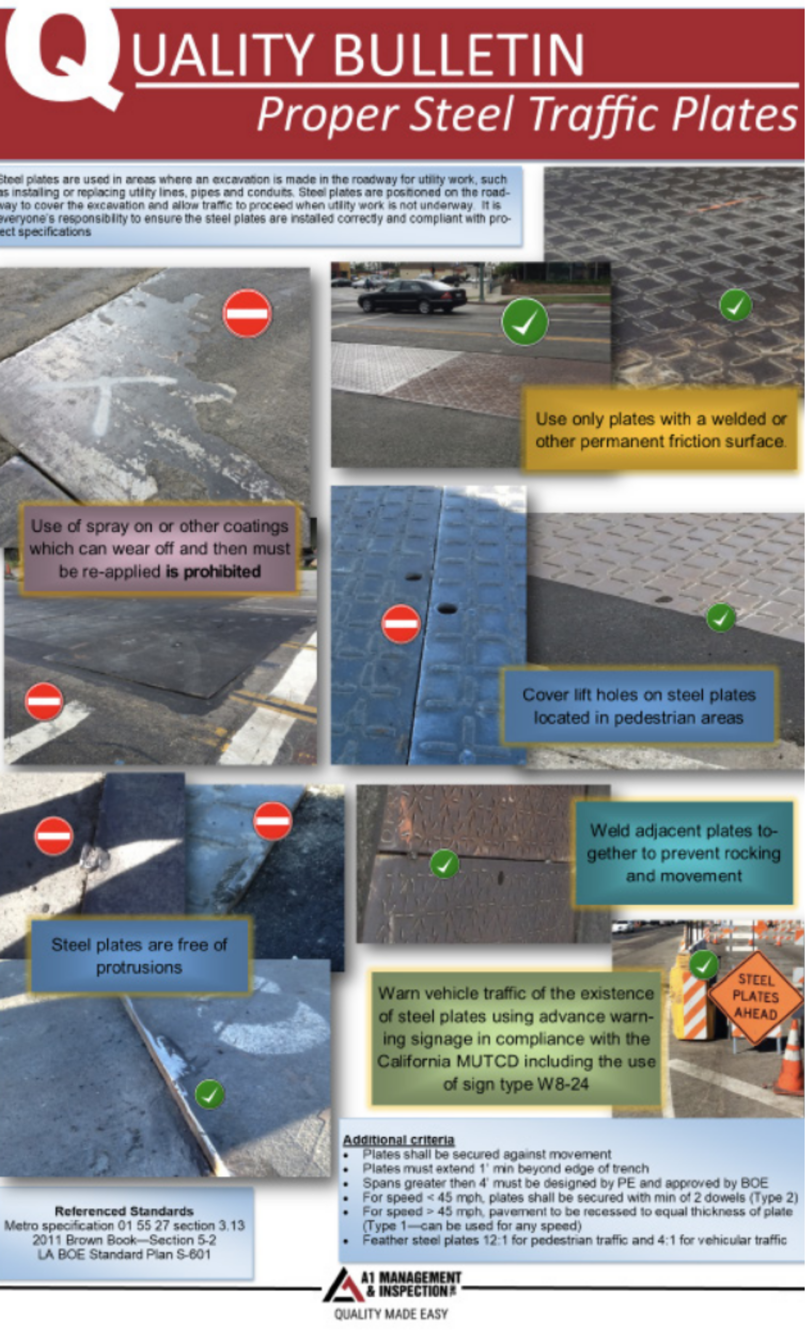 An instructional bulletin on proper steel traffic plates use, featuring photos of different steel plates with green check marks and red prohibition signs, guiding proper installation and precautions for traffic control.
