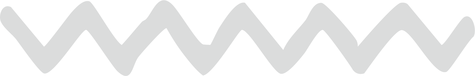 Line graph with jagged peaks and valleys, represented in gray on a white background.