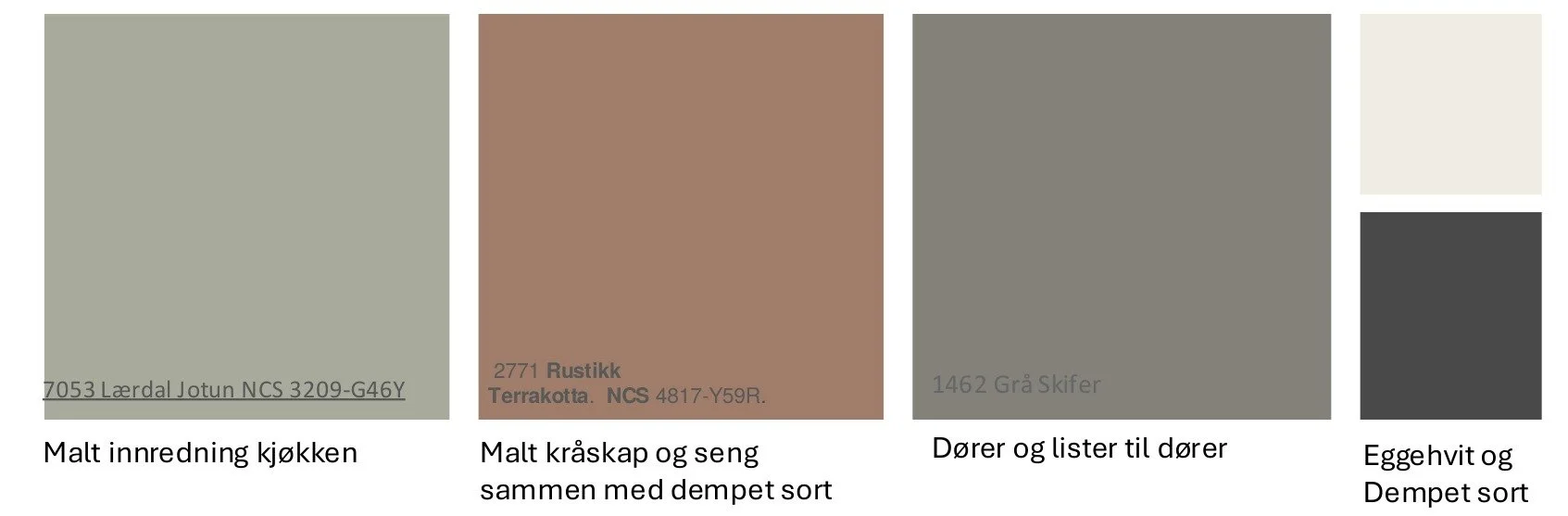 Fargepalett for kjøkken, kråskap, dører og lister, fjellkoie Myreputt