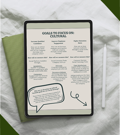 Tablet displaying goals for cultural focus, placed on green and white fabric with a white stylus nearby.