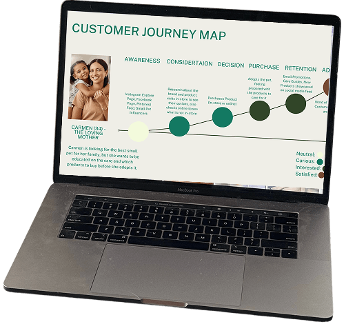 A laptop displays a customer journey map with stages and a photo of a smiling woman holding a child.