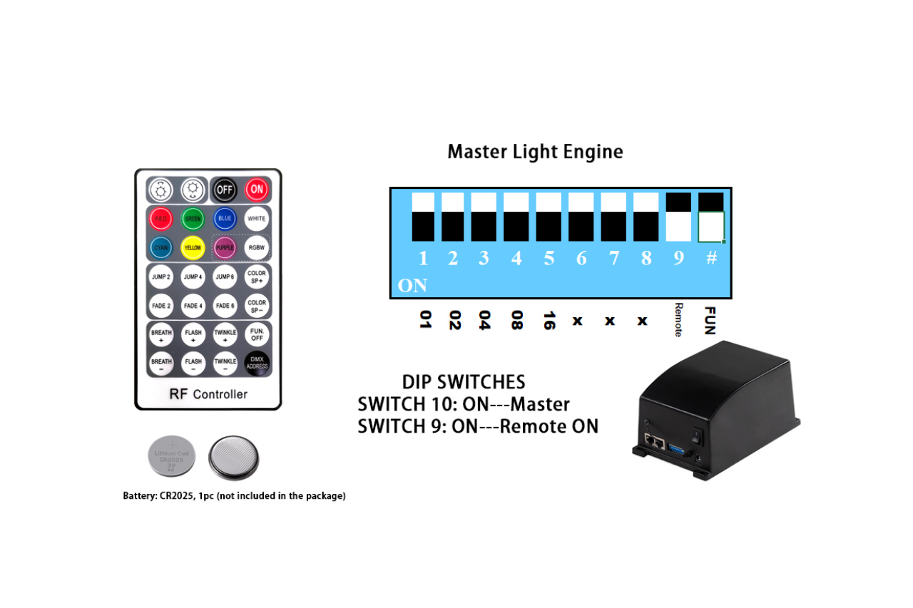 Calco-LED-lysgiver-20w-kontroller-dip-switch.png