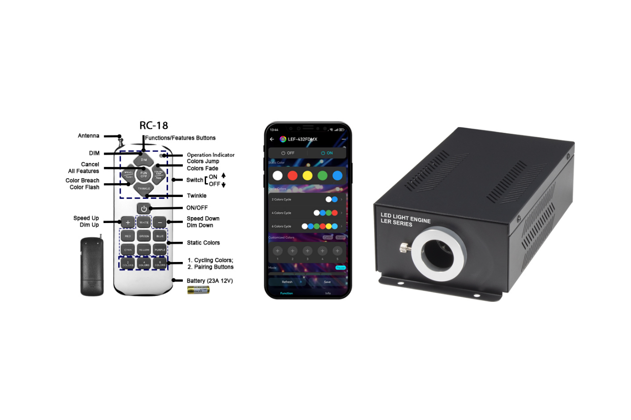 Calco-S-50w-DMX-fjernkontroll.png