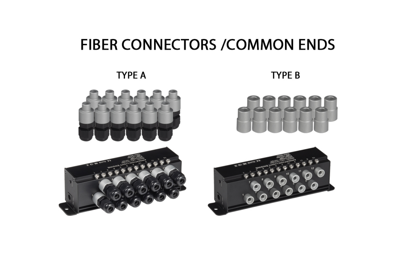 Calco-LED-Ani-tilbehor-fiberholder.png