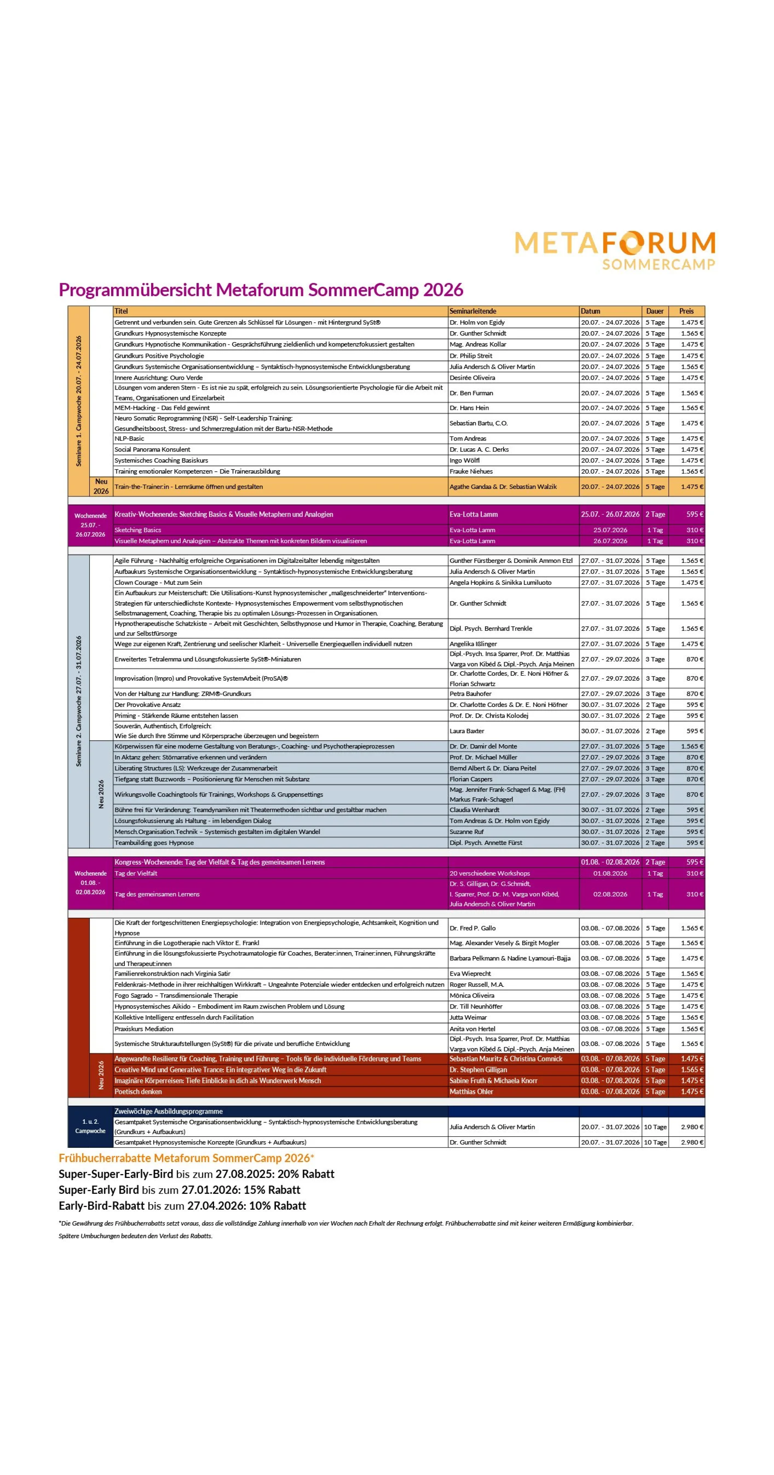 Programm_MetaforumSommerCamp_2026.png