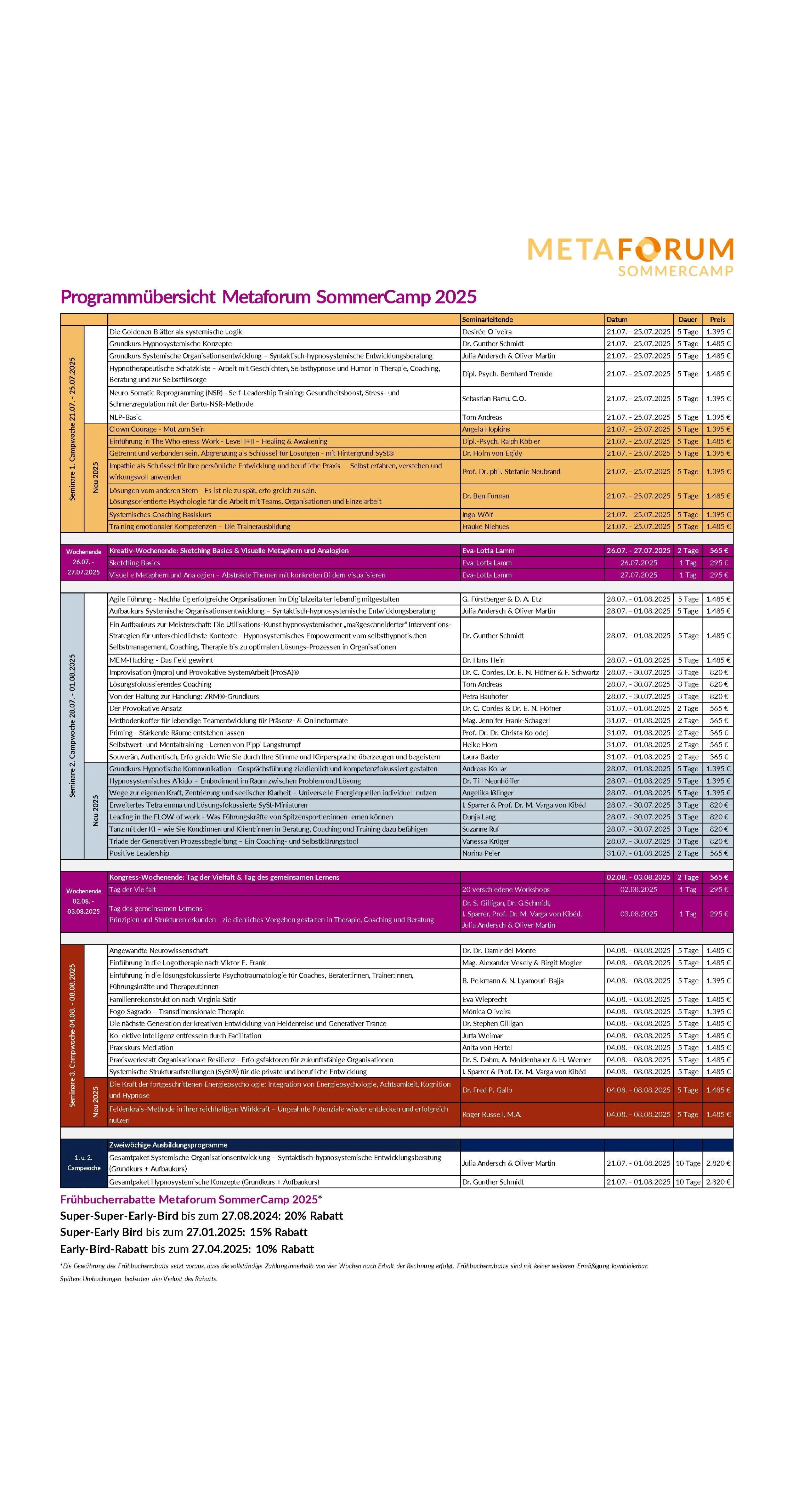 Programm_MetaforumSommerCamp_2025.png
