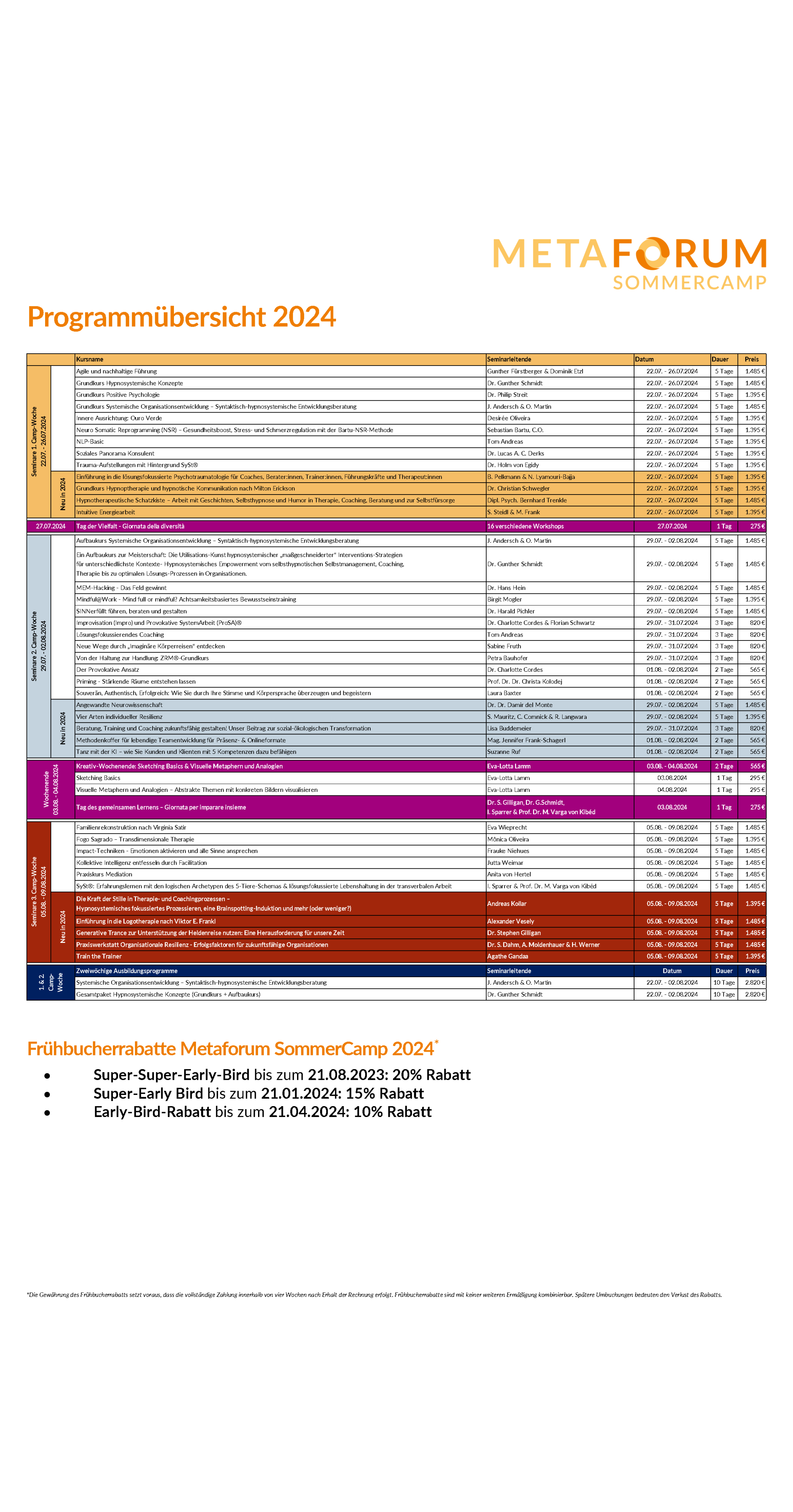 Programm_MetaforumSommerCamp_2024.png