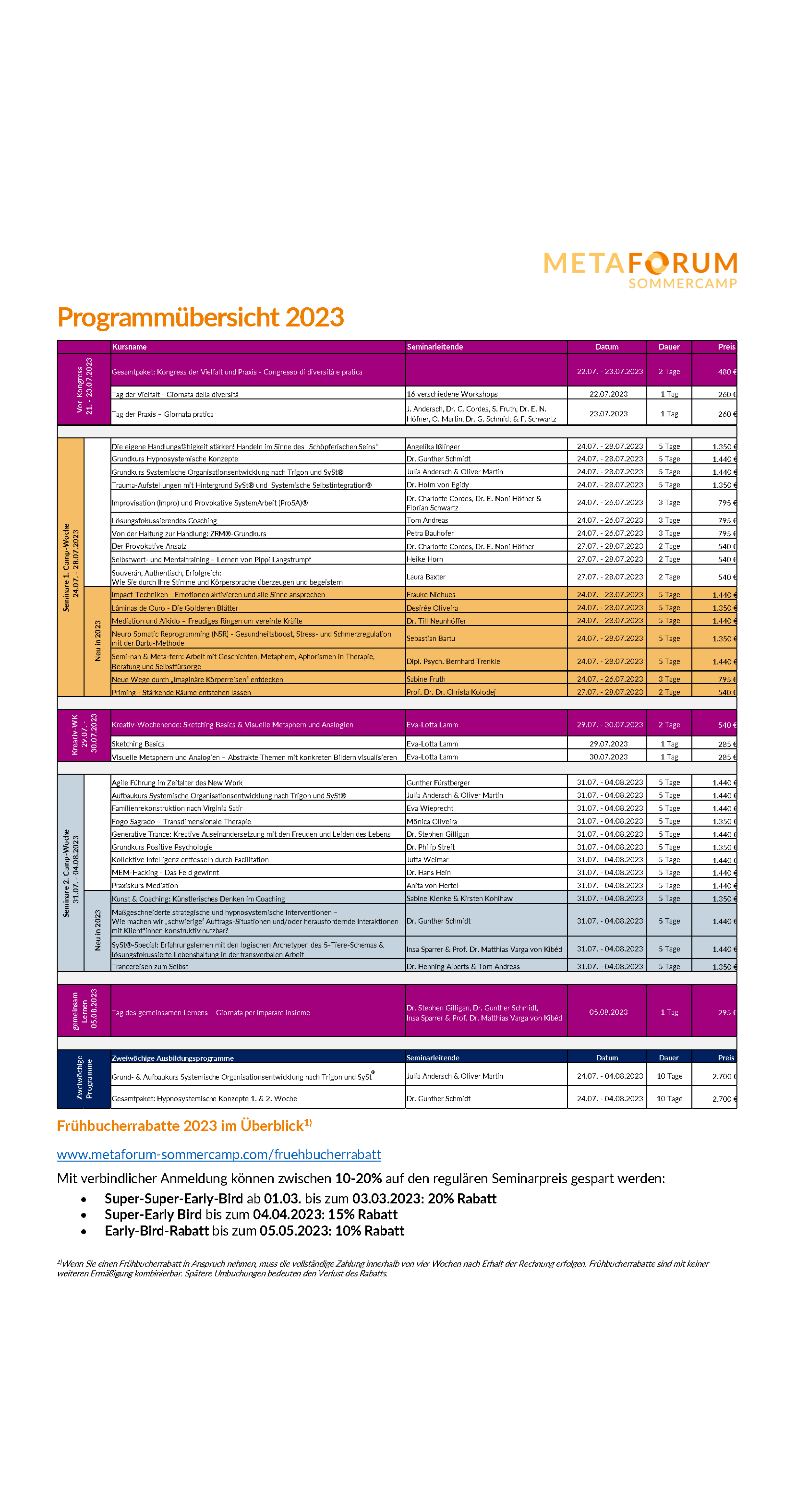 Programm_MetaforumSommerCamp_2023.png