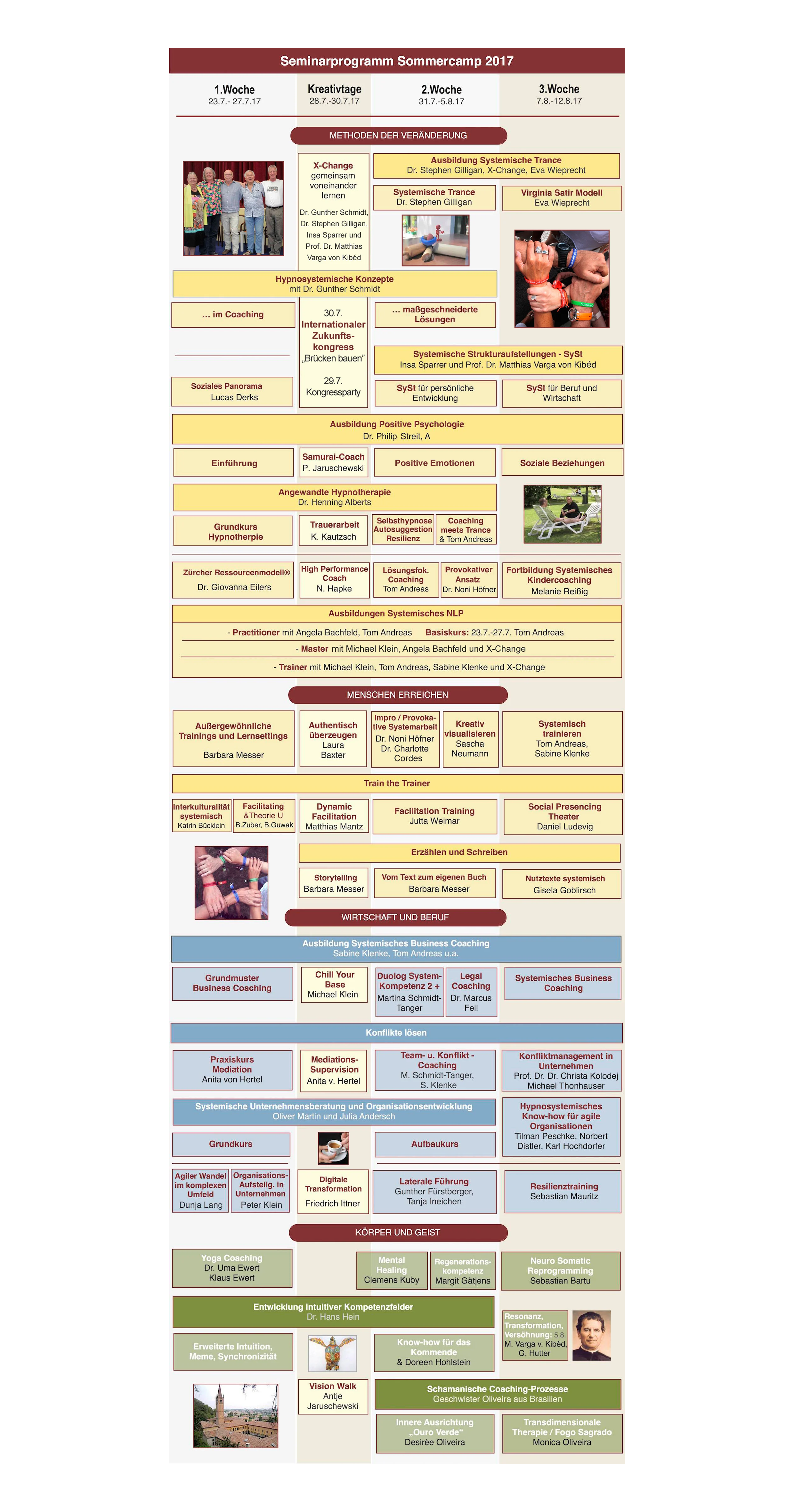 Programm_MetaforumSommerCamp_2017.png