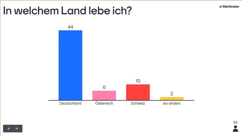 Slideshow_Wochenrückblick1-Folie8.webp