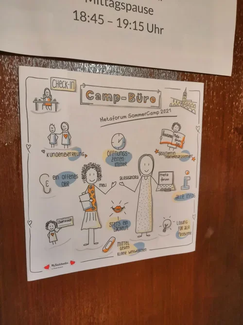 MetaforumSommerCamp2021-9.webp