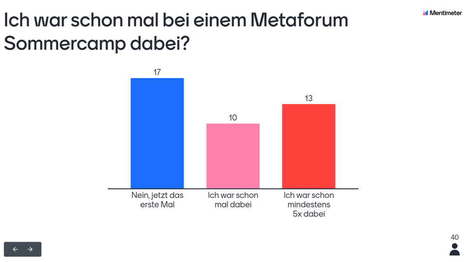 Slideshow_Wochenrückblick3-Folie4.webp