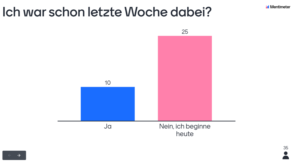 Slideshow_Wochenrückblick2-Folie3.webp
