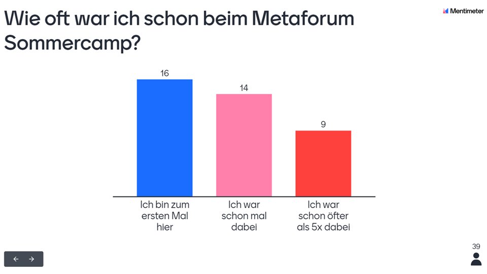 Slideshow_Wochenrückblick2-Folie4.webp
