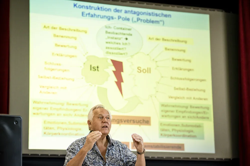34_Dr_Gunther_Schmidt_Kongress_mfsc18.webp