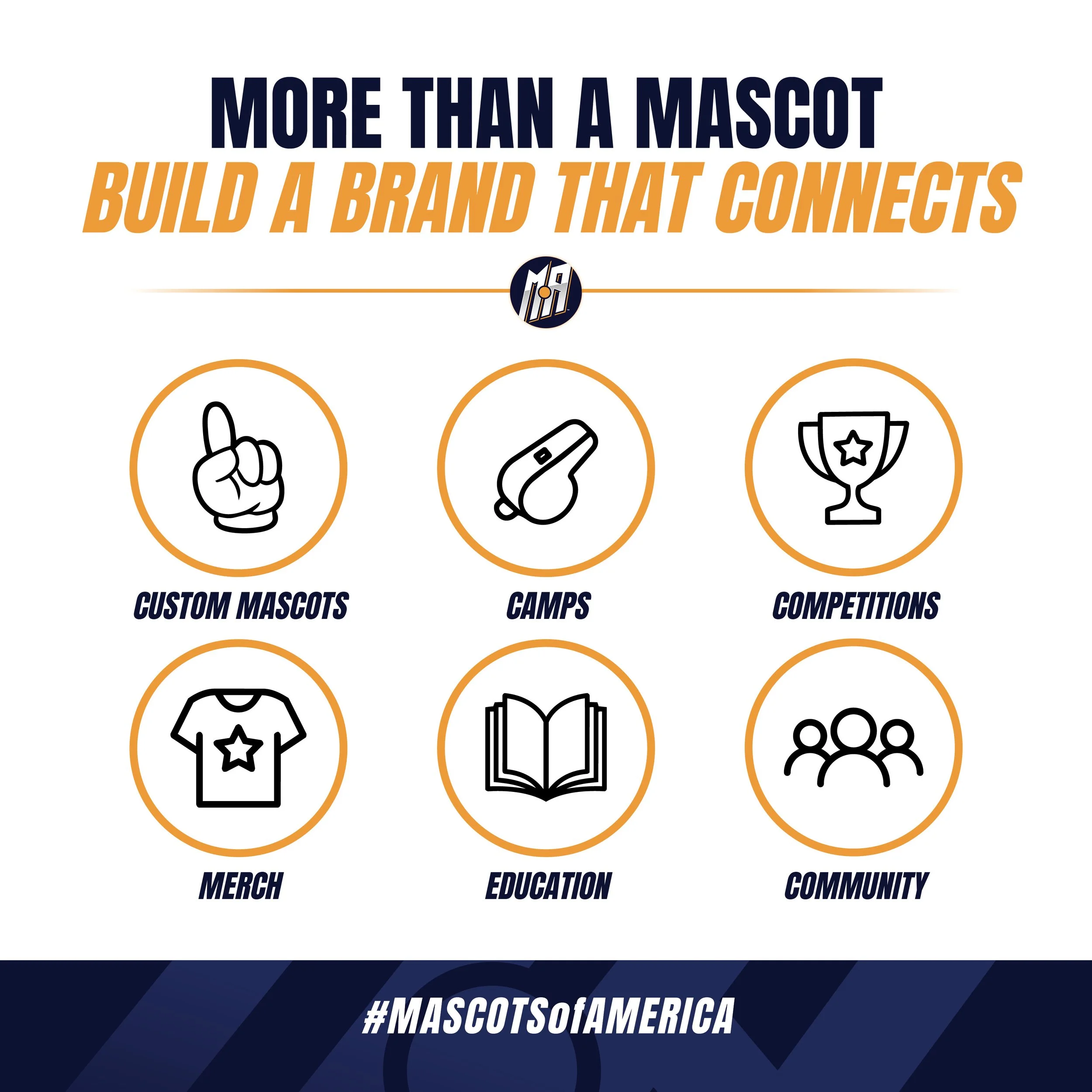 Follow us to see what&rsquo;s coming! 🎉 From custom mascots made just for you to exciting camps, friendly competitions, and a thriving community &mdash; Mascots of America is just getting started. 👀✨ Tap follow and join the fun! 

#MascotsOfAmerica
