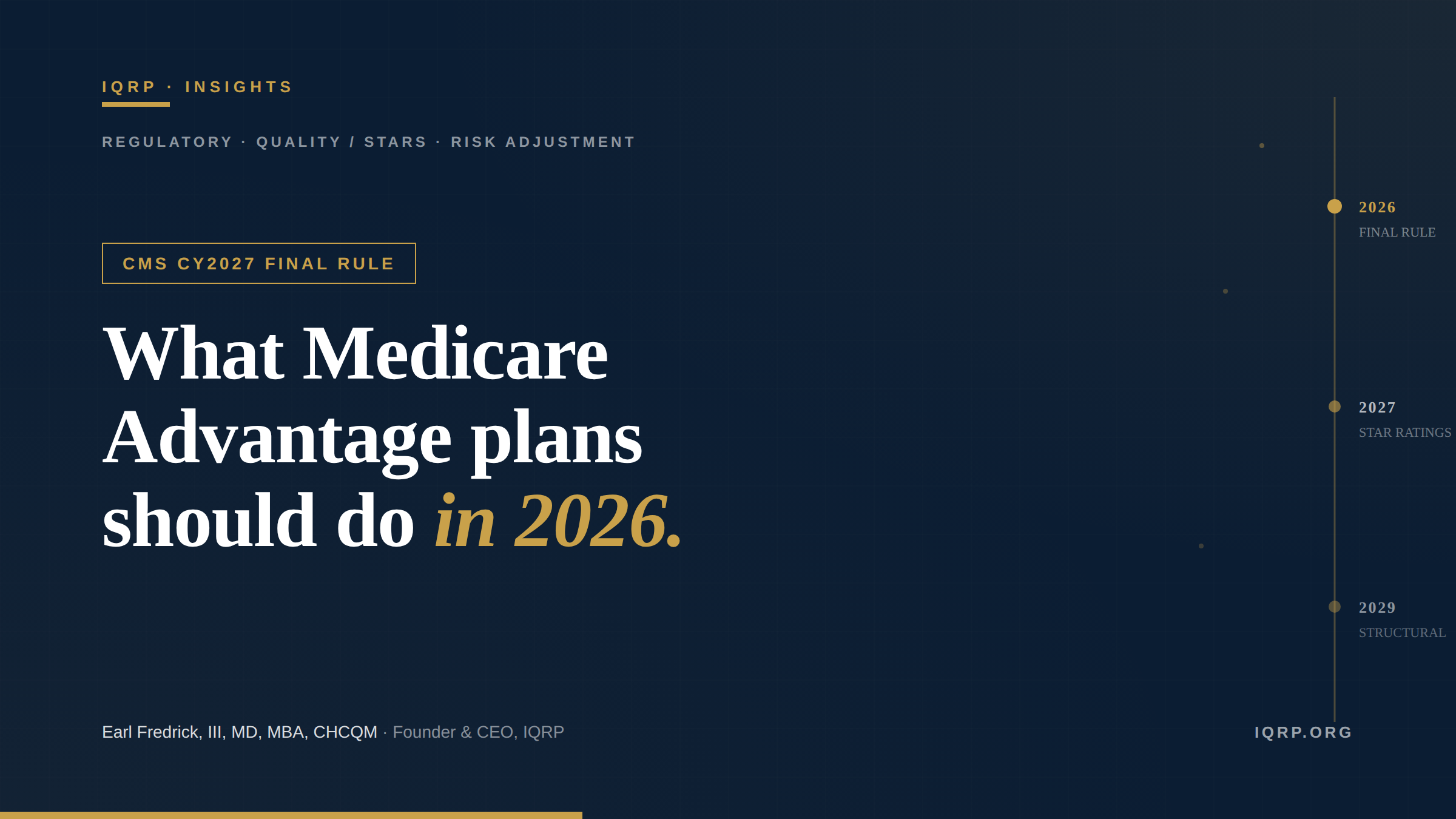 CMS CY2027 Final Rule: What Medicare Advantage Plans Should Do in 2026