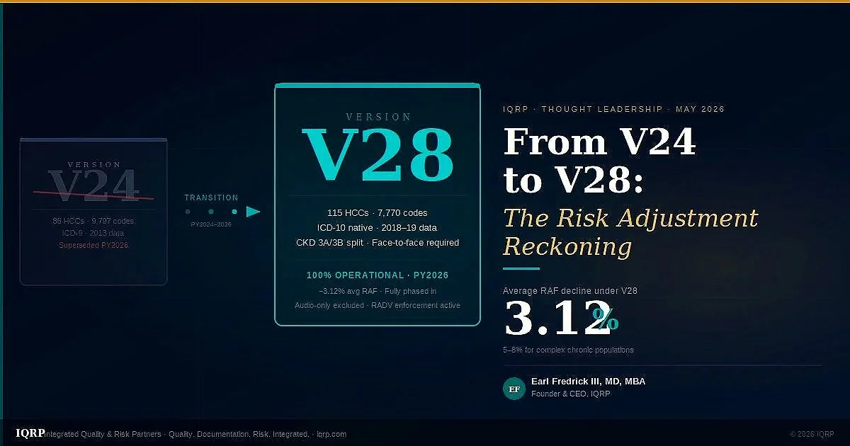 From V24 to V28: The Risk Adjustment Reckoning