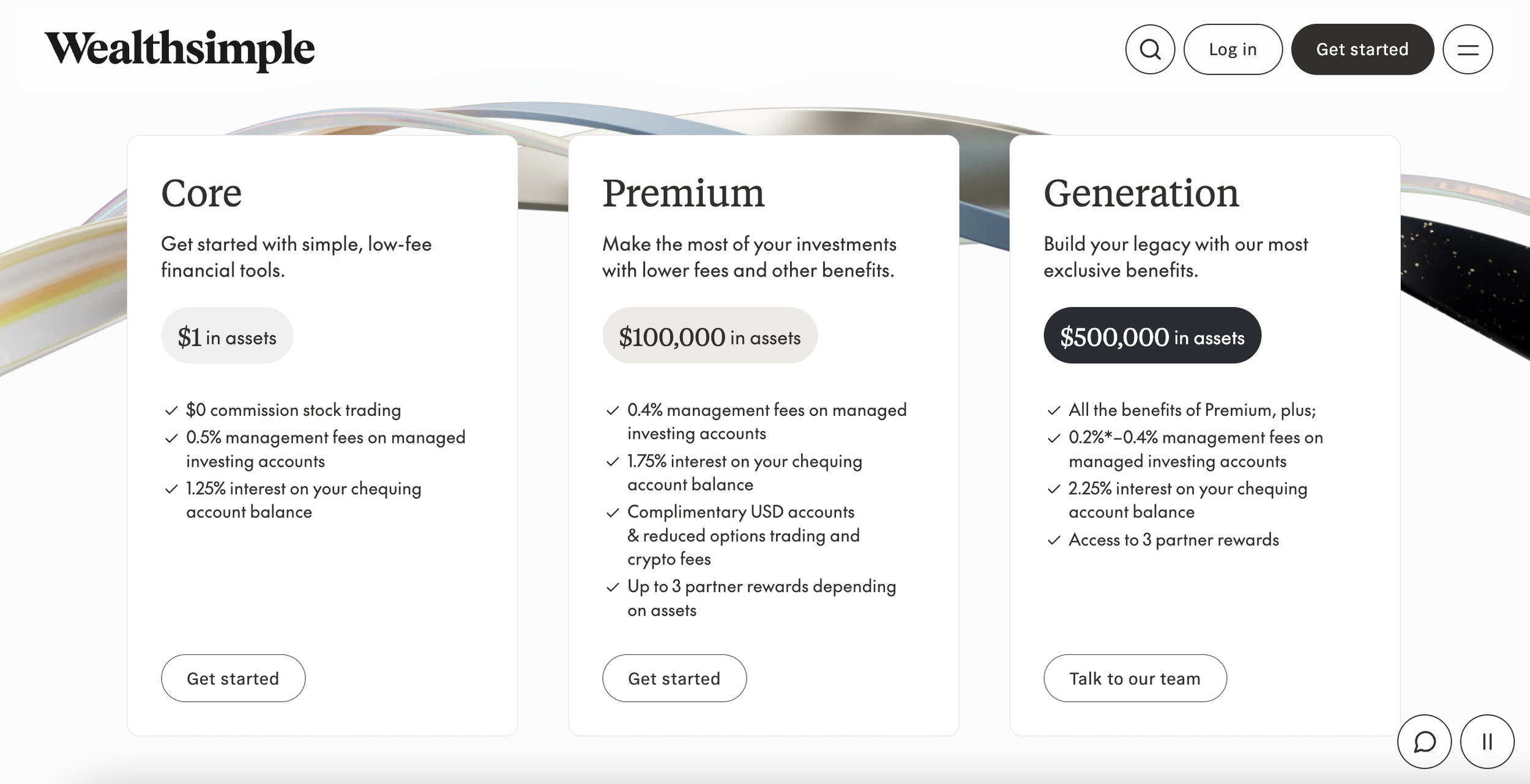 Wealthsimple Fee Tiers Breakdown