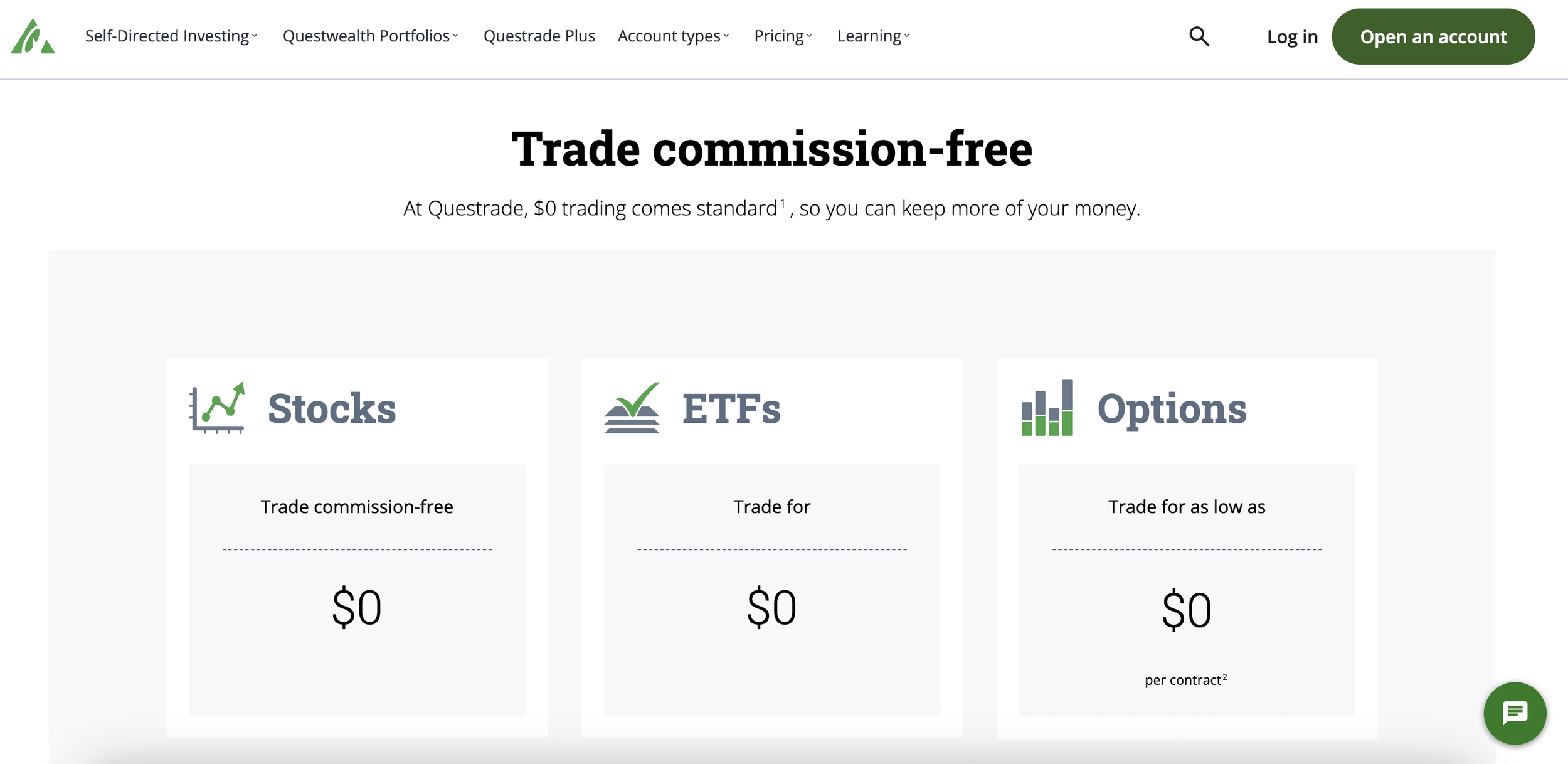 Questrade Fees 2026