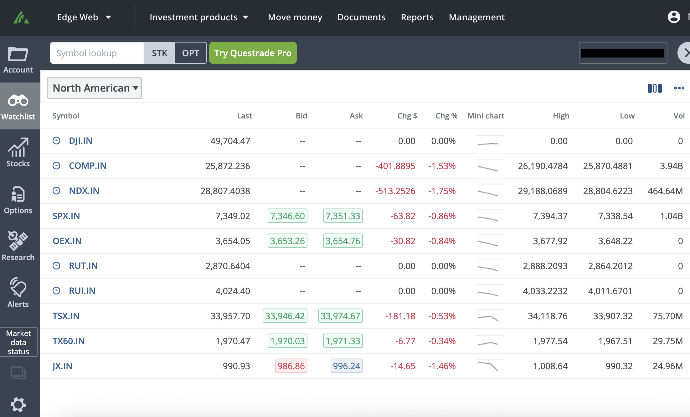 Questrade EdgeWeb Platform