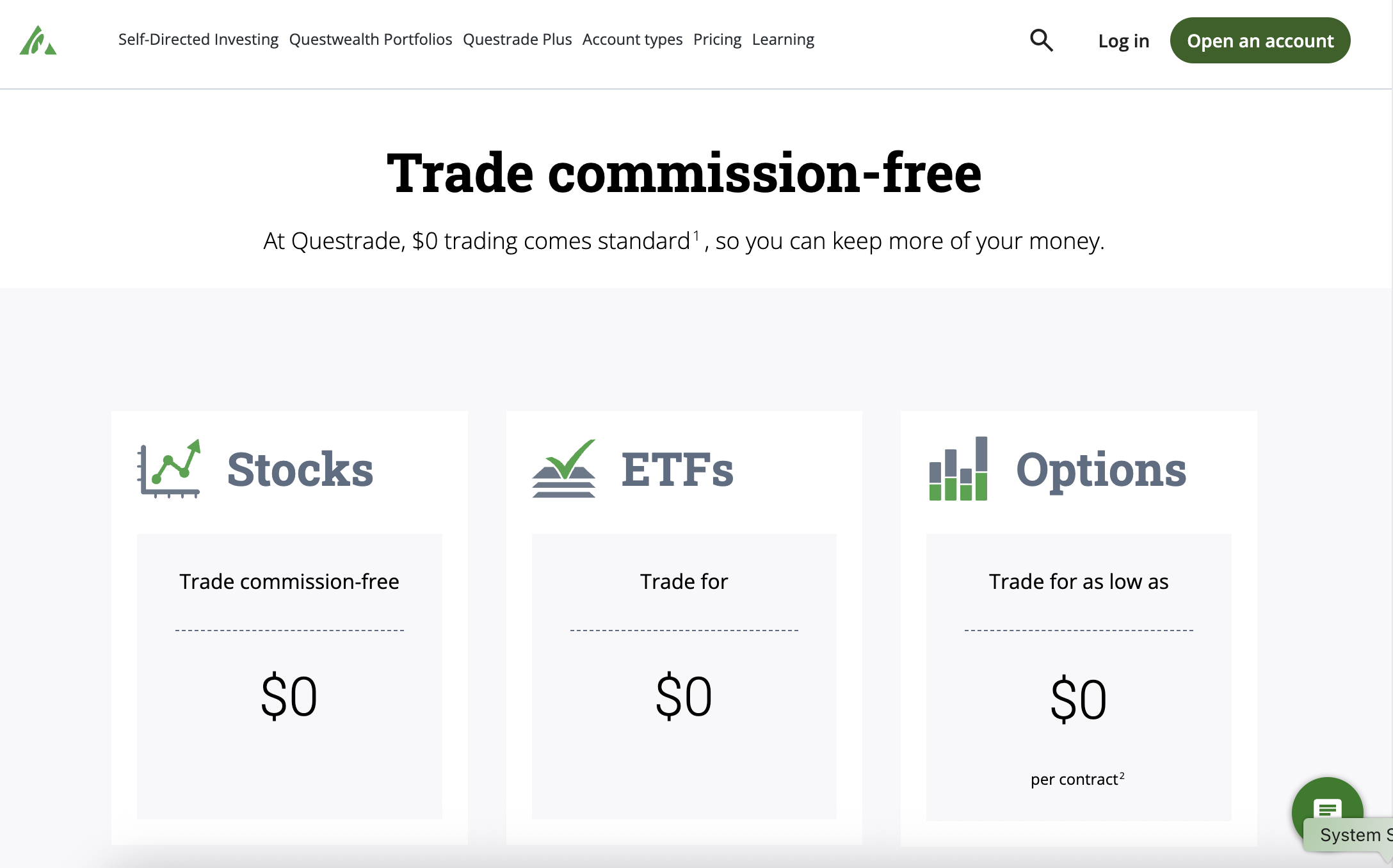 Questrade Fees 2026