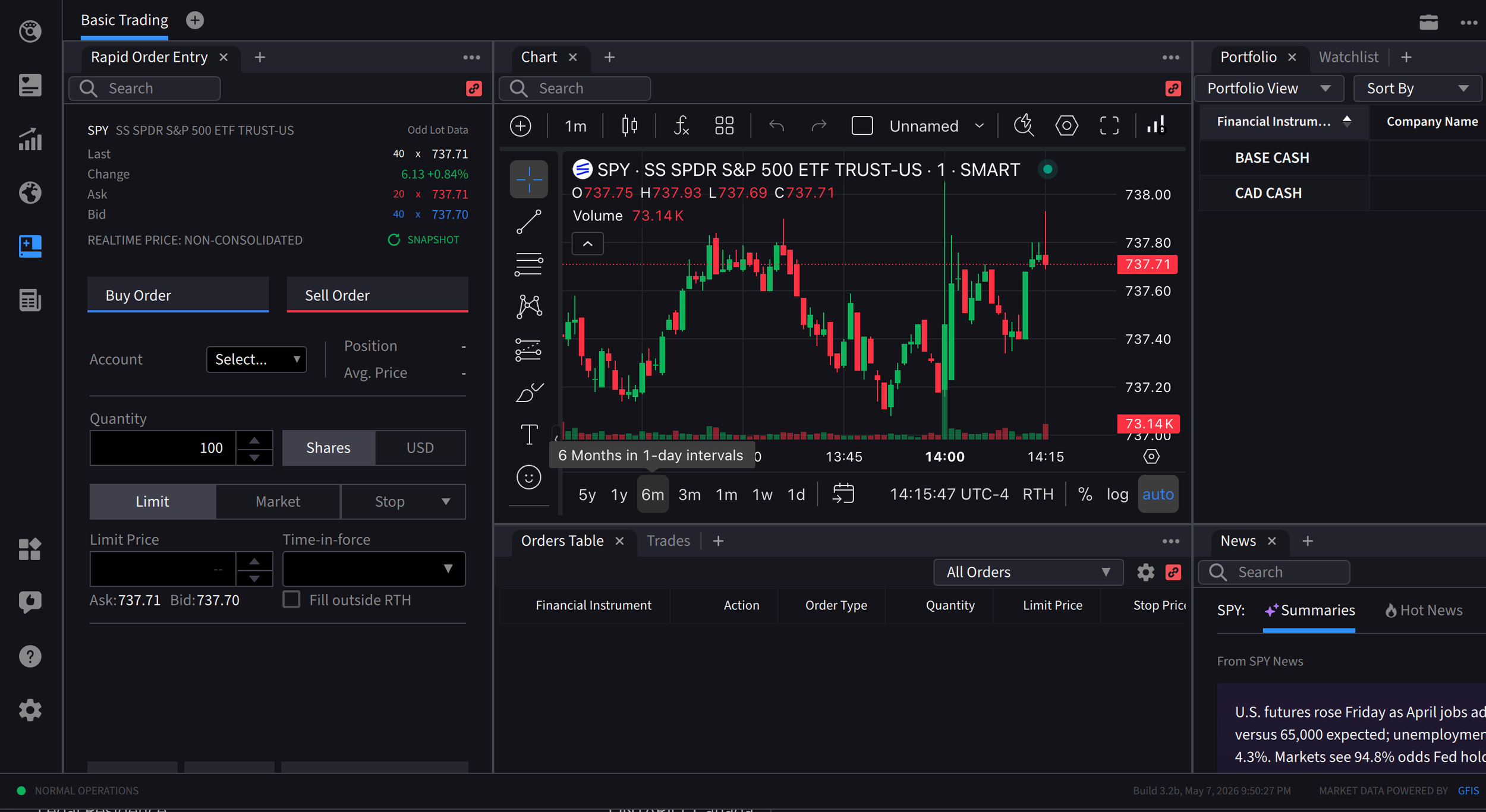 InteractiveBrokers Canada Desktop App Basic Trading View