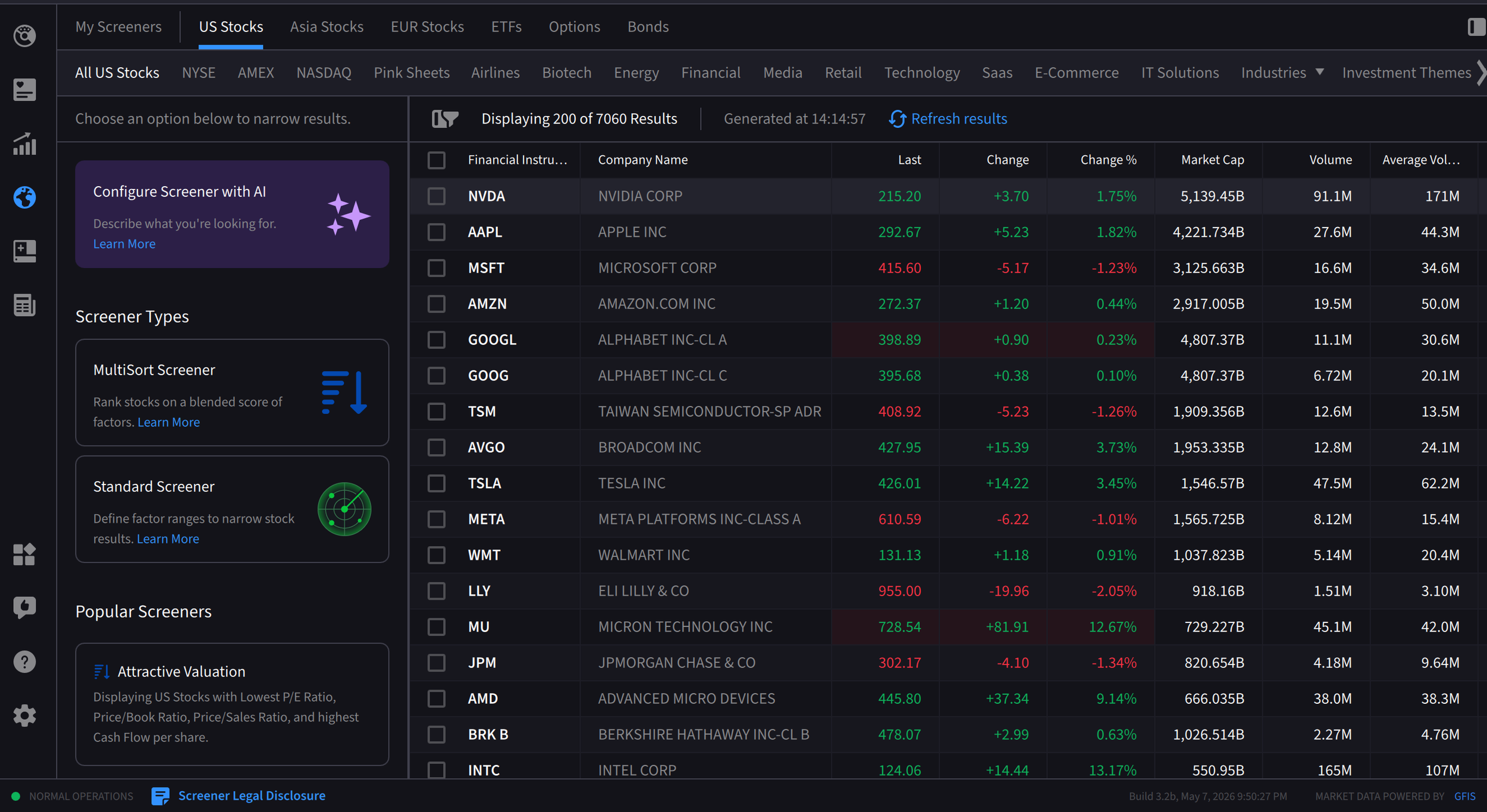 InteractiveBrokers Stock Screener Tool in Desktop App