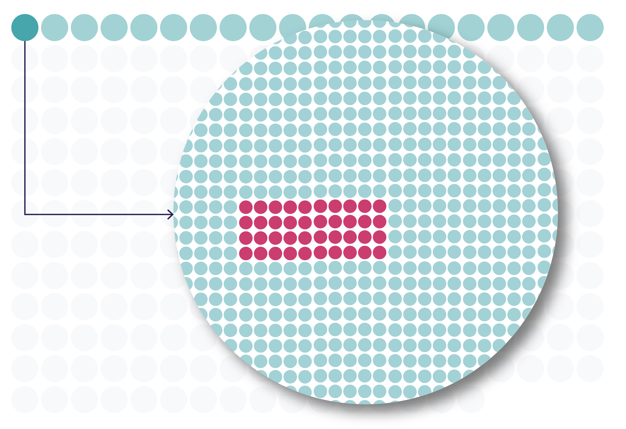 Severe influenza cases each which can lead to ~650,000 deaths per year