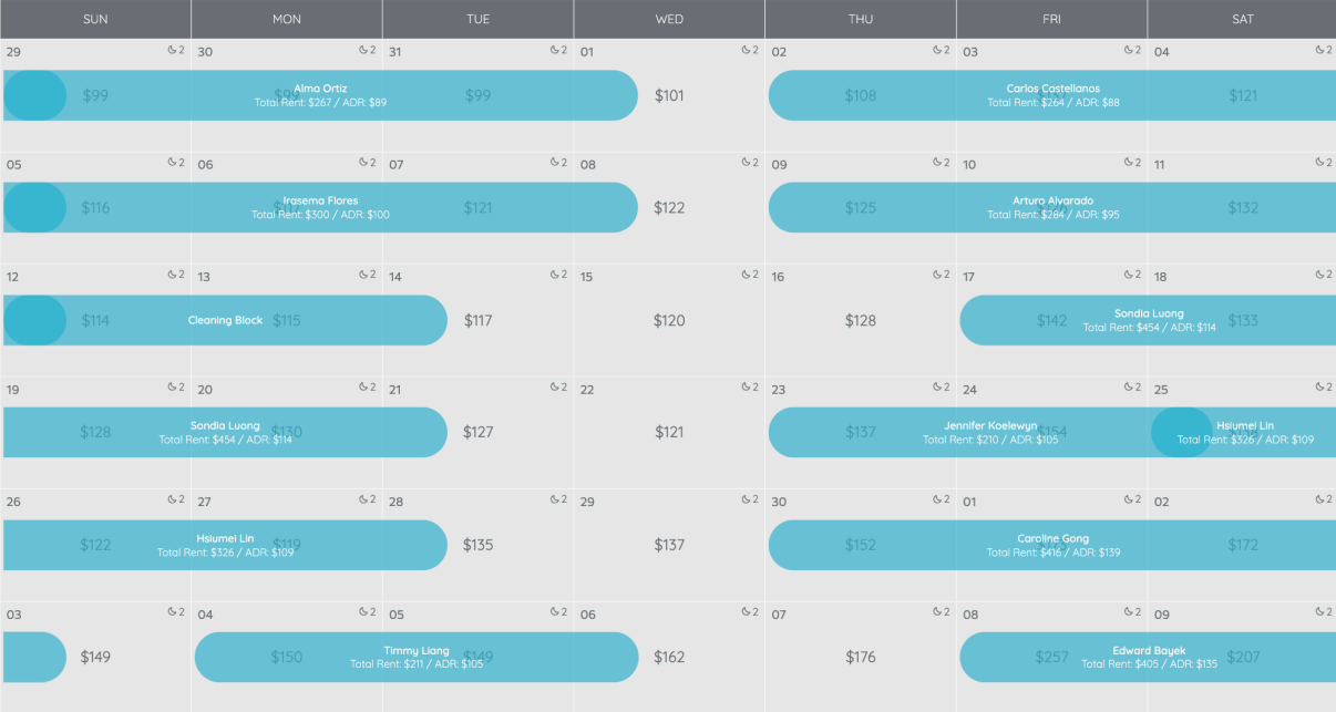 Calendar with dates, names, and rental prices for various individuals throughout the month.
