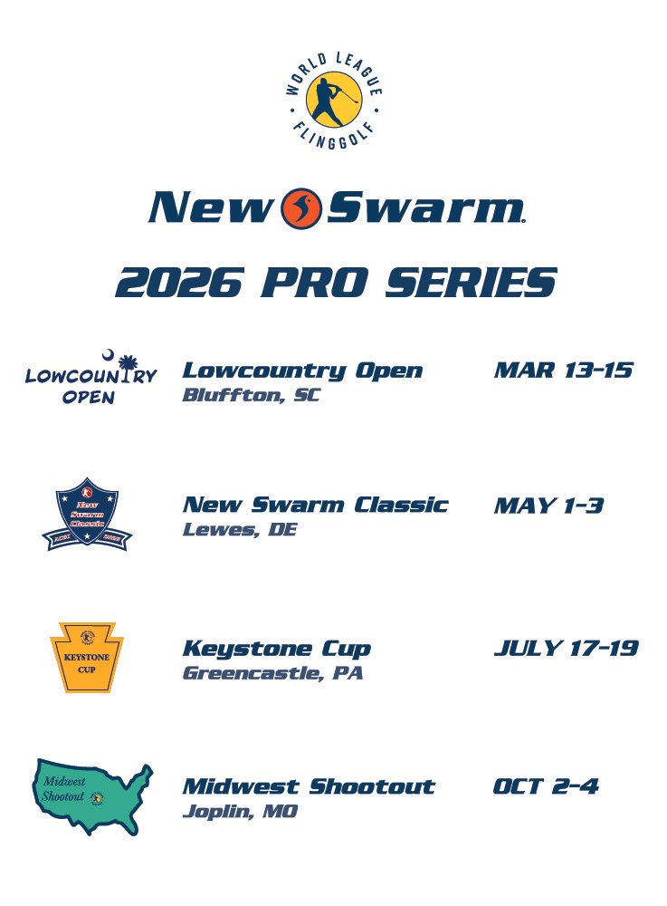 Schedule of 2026 pro series golf tournaments, including Lowcountry Open in Bluffton, SC from March 13-15; New Swarm Classic in Lewes, DE from May 1-3; Keystone Cup in Greencastle, PA from July 17-19; and Midwest Shootout in Joplin, MO from October 2-4.