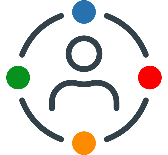 Human Centric