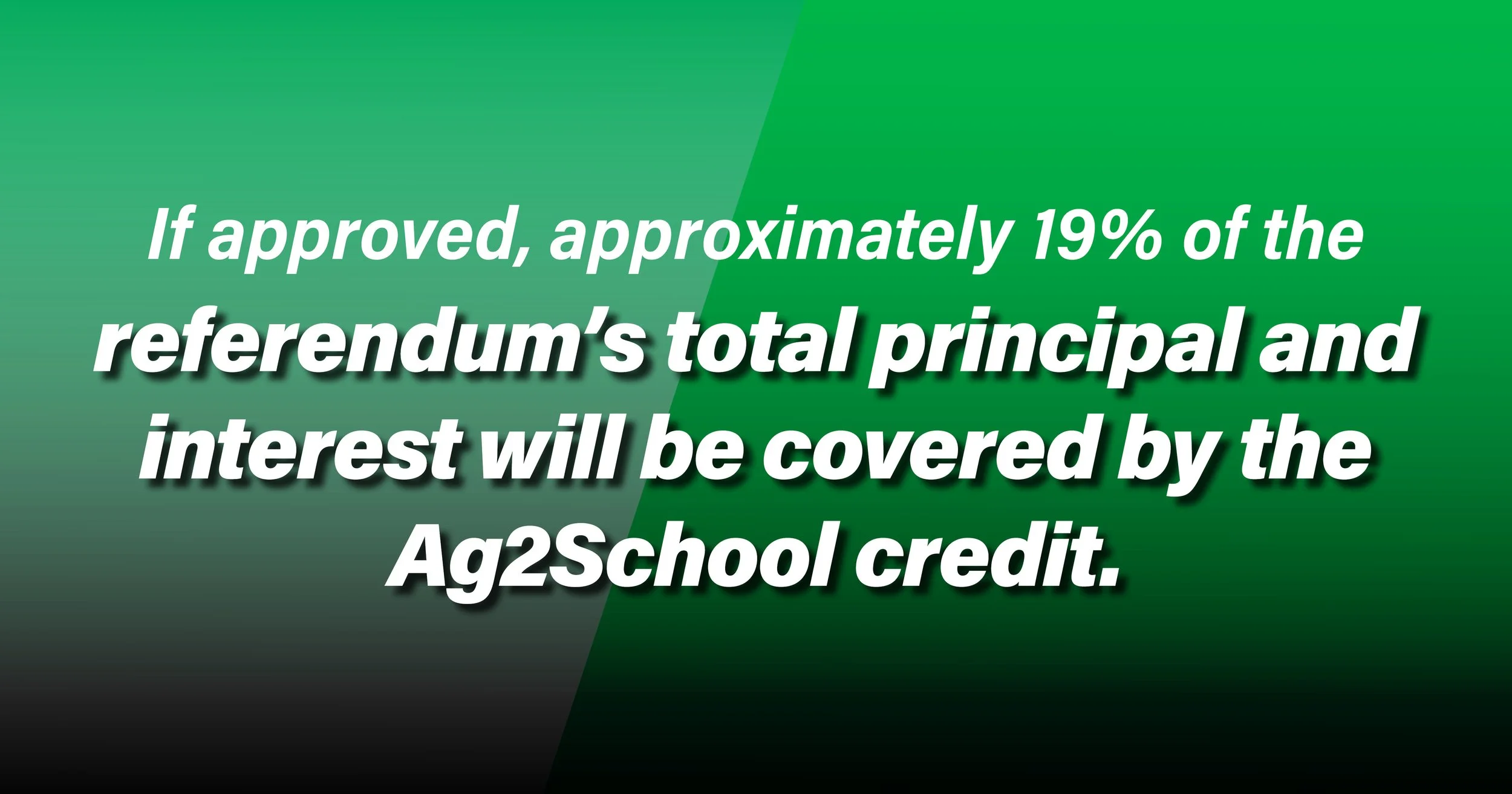 Text on a green background stating, "If approved, approximately 19% of the referendum's total principal and interest will be covered by the Ag2School credit."